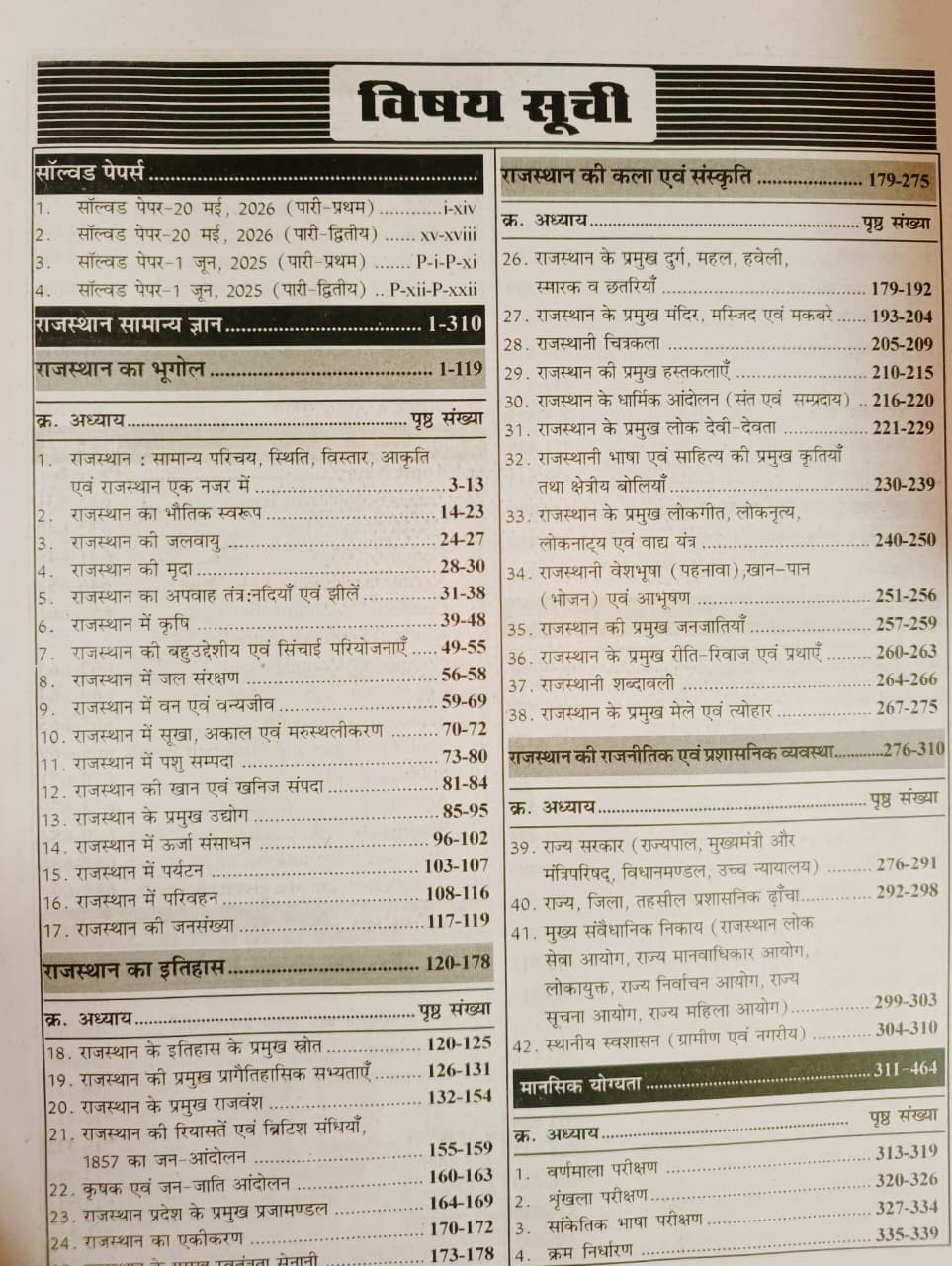 Sikhwal BSTC DEIED Samanya Sanskriti New Edition 2026 By NM Sharam