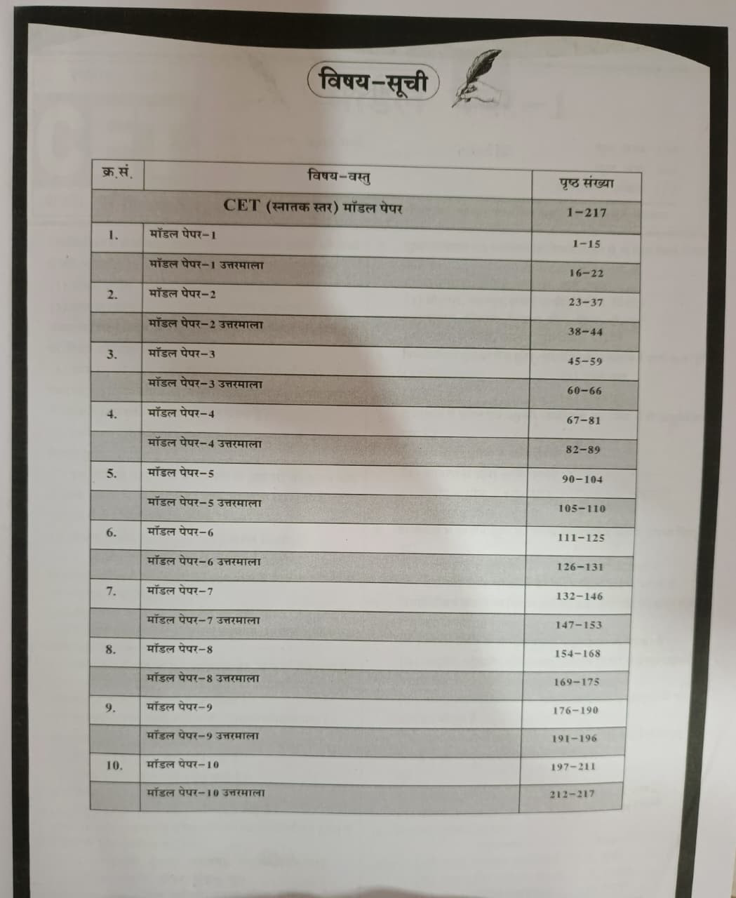 Dhindhwal CET Snatak  Model Paper 10 New Edition 2026