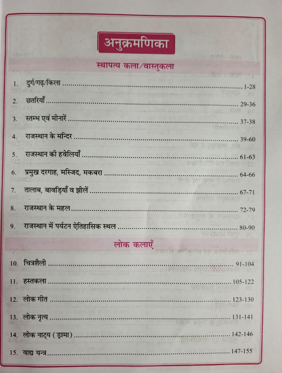 RBD Rajasthan Kala Evam Sanskriti 41 Jile 7 Sambhag New Edition 2026 By Subhash Charan