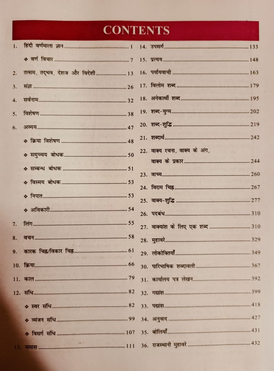 RBD Hindi Vyakaran Divyastra 7500 Objective Question PYQ New Edition 2026 By Subhash Charan