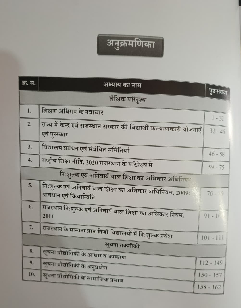 Royal REET Level-1  2 Shekshik Paridarshya RTE Act ICT New Edition 2026 By Pappu Singh Prajapat
