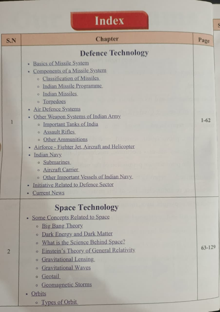 Connect Civils Technology For UPSC RAS Other RPSC NEW Edition 2026