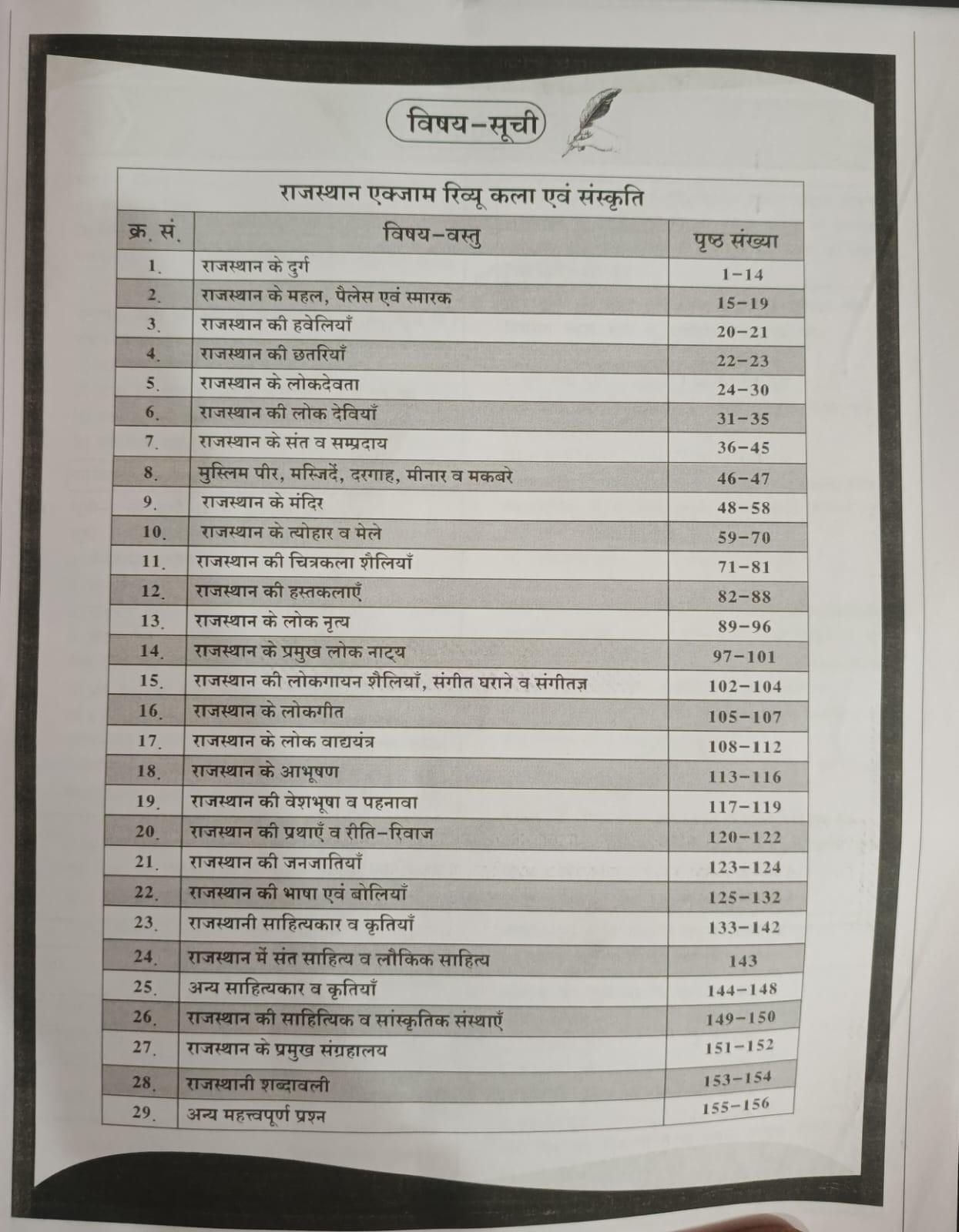 Dhindhwal 3rd Rajasthan Kala Evam Sanskriti Exam Review  PYQ  New Edition 2026 By Hoshiyar Singh