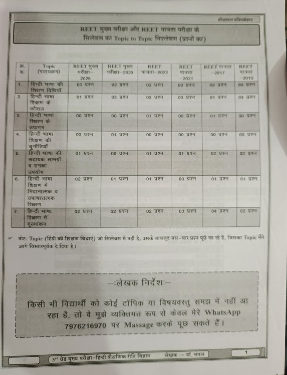 Dhindhwal 3rd Third Grade Shekshanik Riti Vigyan Shikshan Vidiya TheoryMCQPYQ Hindi Level-2 400 MCQ Edition 2026 By Dr Mangal Yadav