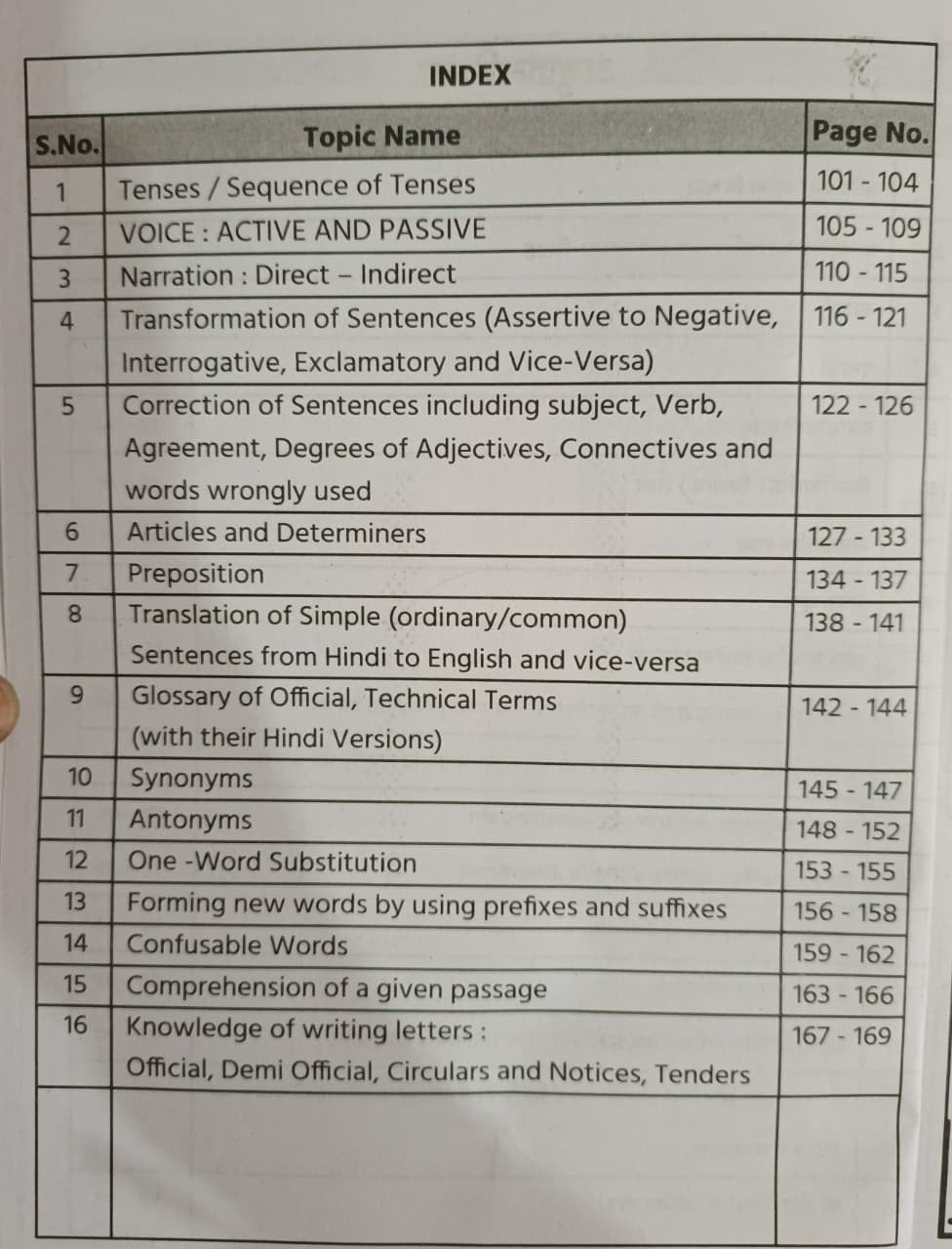 Gyan Sarovar Vidhut Vibhag Kanishth Sahayak Hindi  English Objective Question Bank New Edition 2026 By PR Dhaka