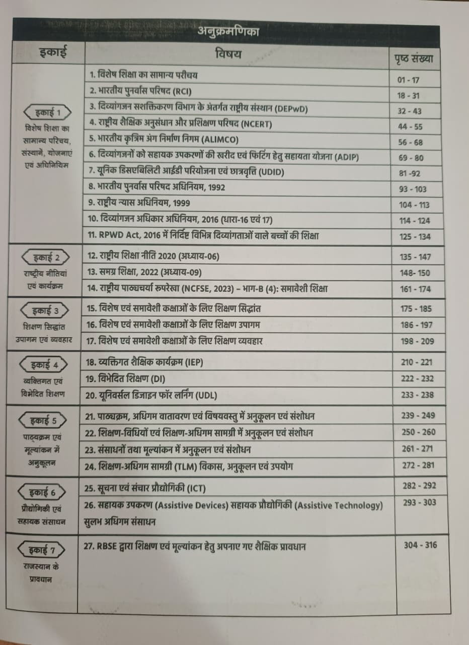 Limba Publication 1st First Grade Vishesh Sikhshaspecial education  Paper-2 Part-B MCQs New Edition 2026 By Rakesh Limba