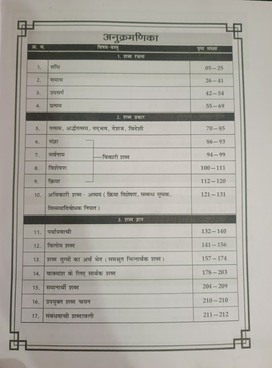 GuruGyan Hindi Vyakaran RAS Mains REET 2nd  1nd Grade VDO  LDC Free New Edition 2026 By Santosh Bishnoi Sir