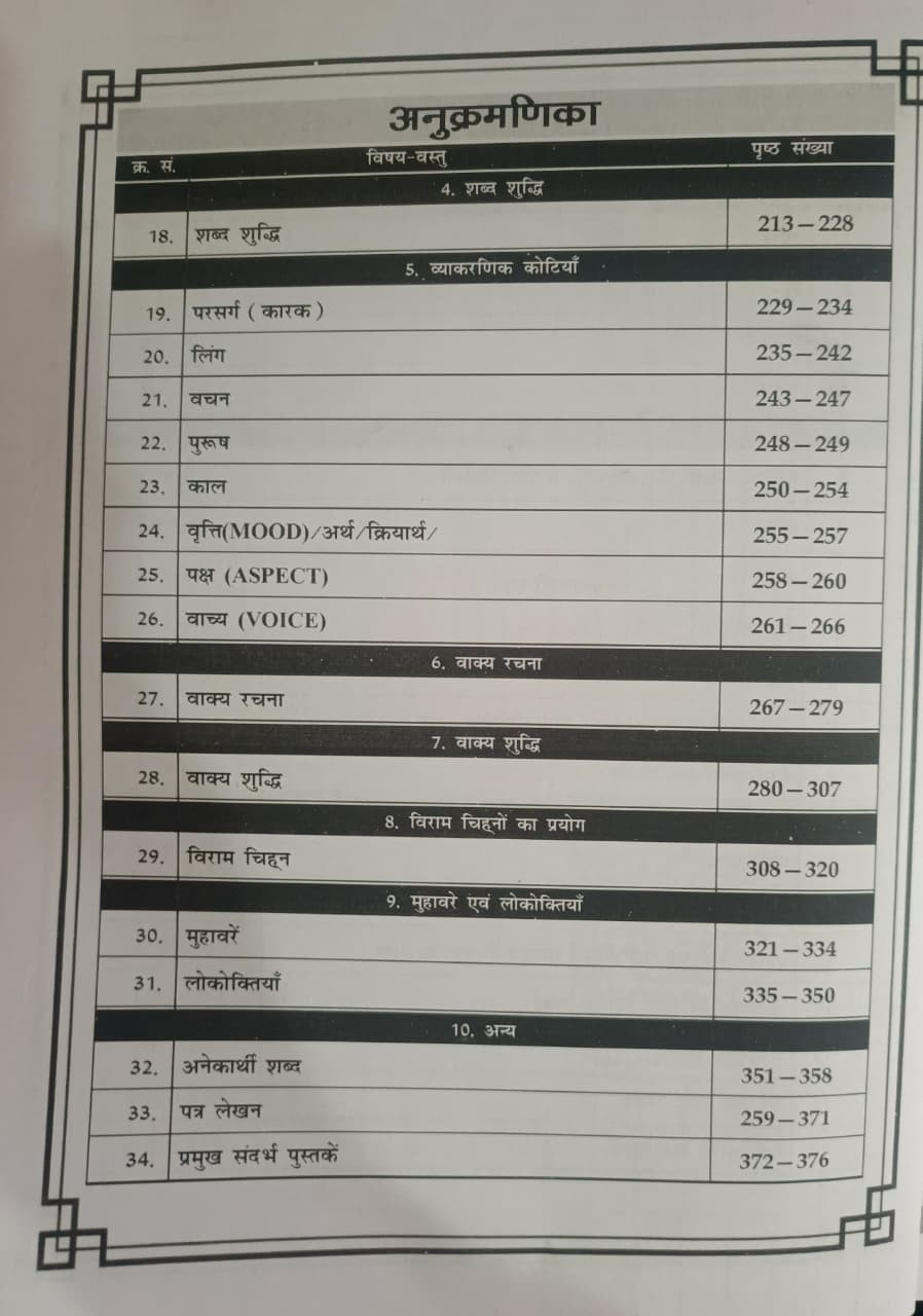 GuruGyan Hindi Vyakaran RAS Mains REET 2nd  1nd Grade VDO  LDC Free New Edition 2026 By Santosh Bishnoi Sir