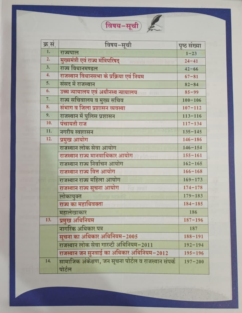 Dhindhwal Rajasthan Prashasnik Evam Rajnitik Vyavastha 4th Edition New Edition 2026 By Hoshiar Singh