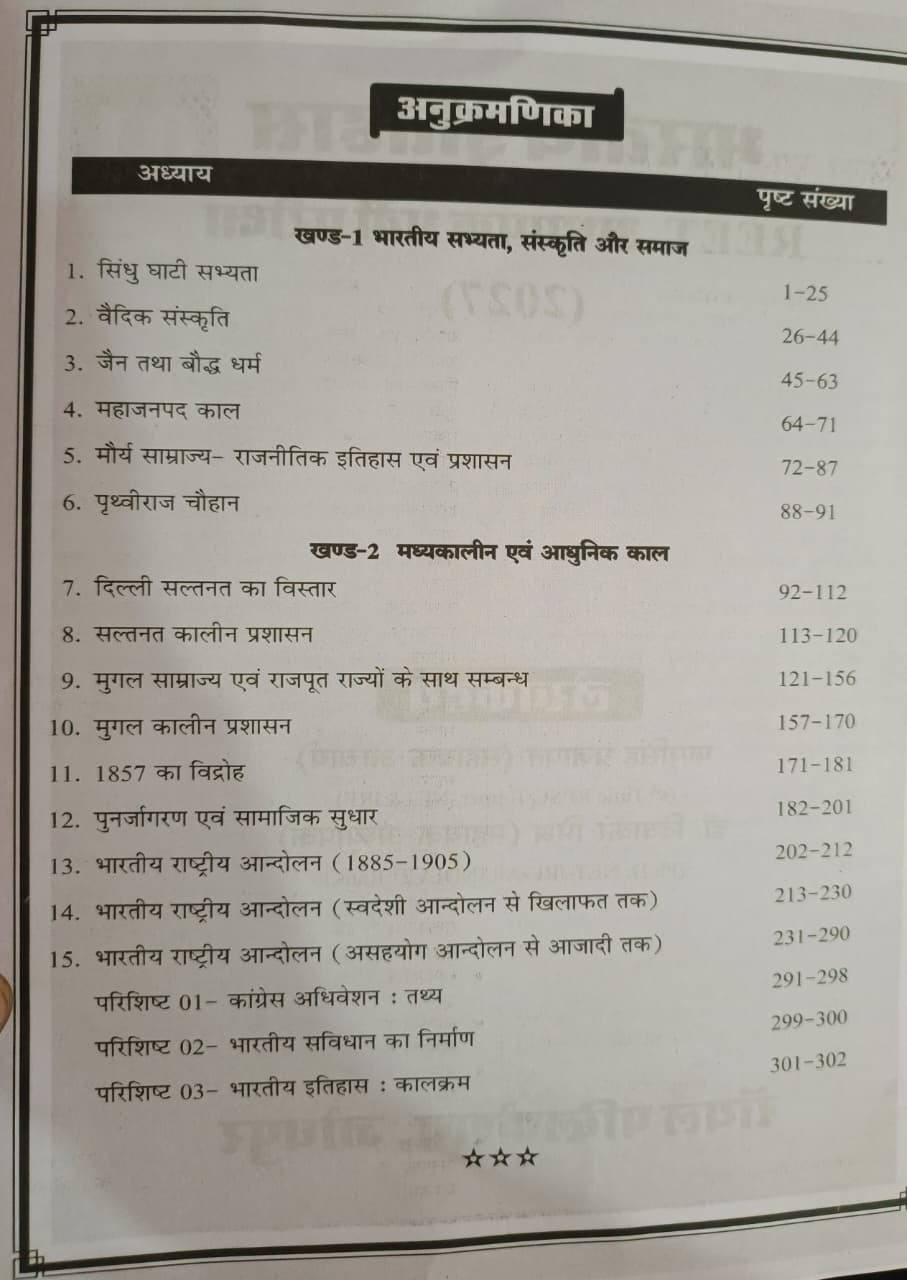 Royal REET Level-2 SST Itihas New Edition 2026 By Pappu Singh Prajapat