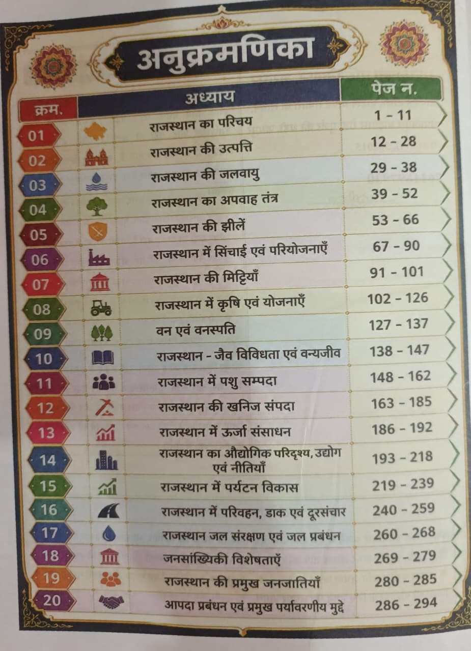 Pathshala Rajasthan Bhugol 41 Jile New Edition 2026 By Ram Chaudhary Sir