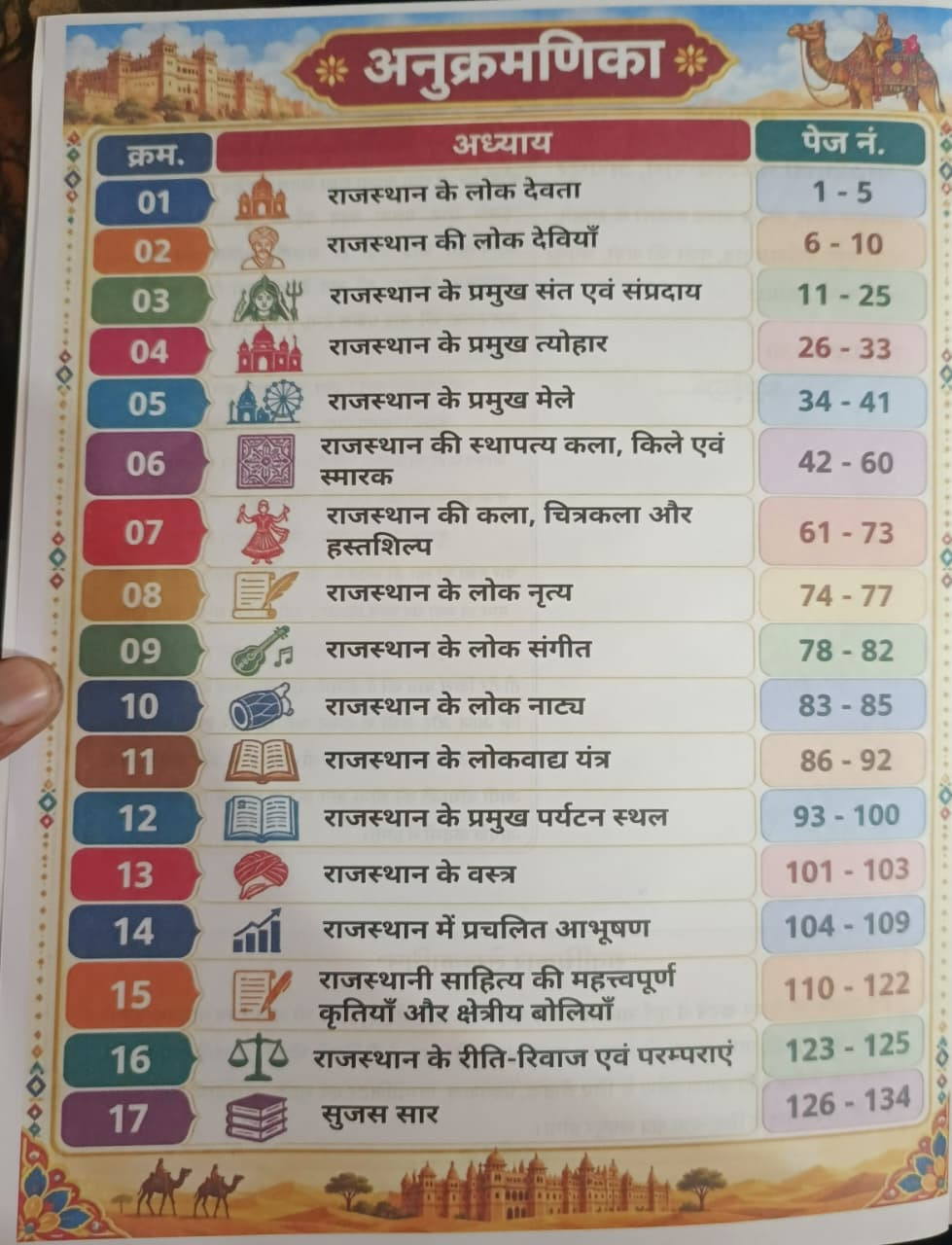 Pathshala Rajasthan Kala Evam Sanskriti New Edition 2026 By Karan Sir
