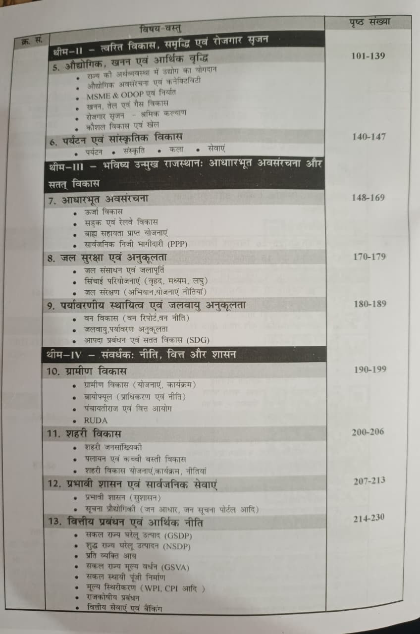 GuruGyan Rajasthan Arthik Samiksha Economic Survey 2025-26 New Edition 2026 September 2026 Topik Vaij 500 Question By Santosh Bishnoi Sir