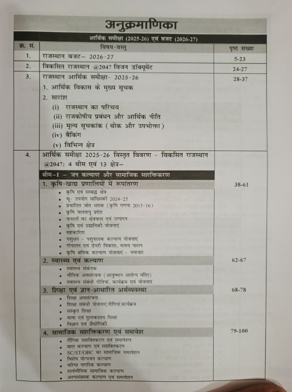 GuruGyan Rajasthan Arthik Samiksha Economic Survey 2025-26 New Edition 2026 September 2026 Topik Vaij 500 Question By Santosh Bishnoi Sir