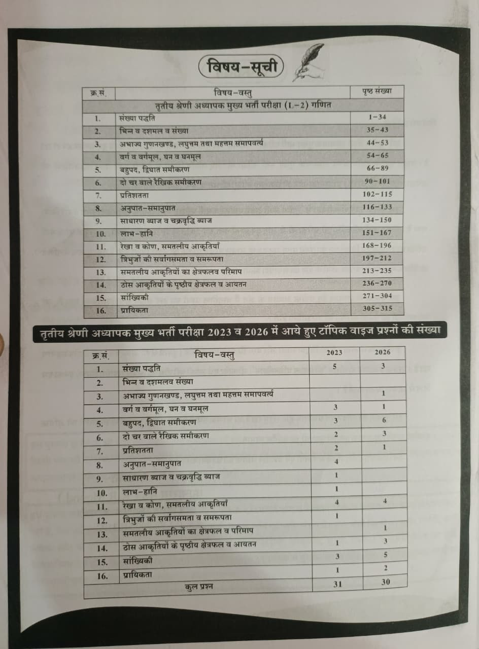 Dhindhwal 3rd Third Grade Rajasthan Adhyapak 1100 MCQPYQ Mathe Ganit Level-2 New Edition 2027 By Kanaram Mund
