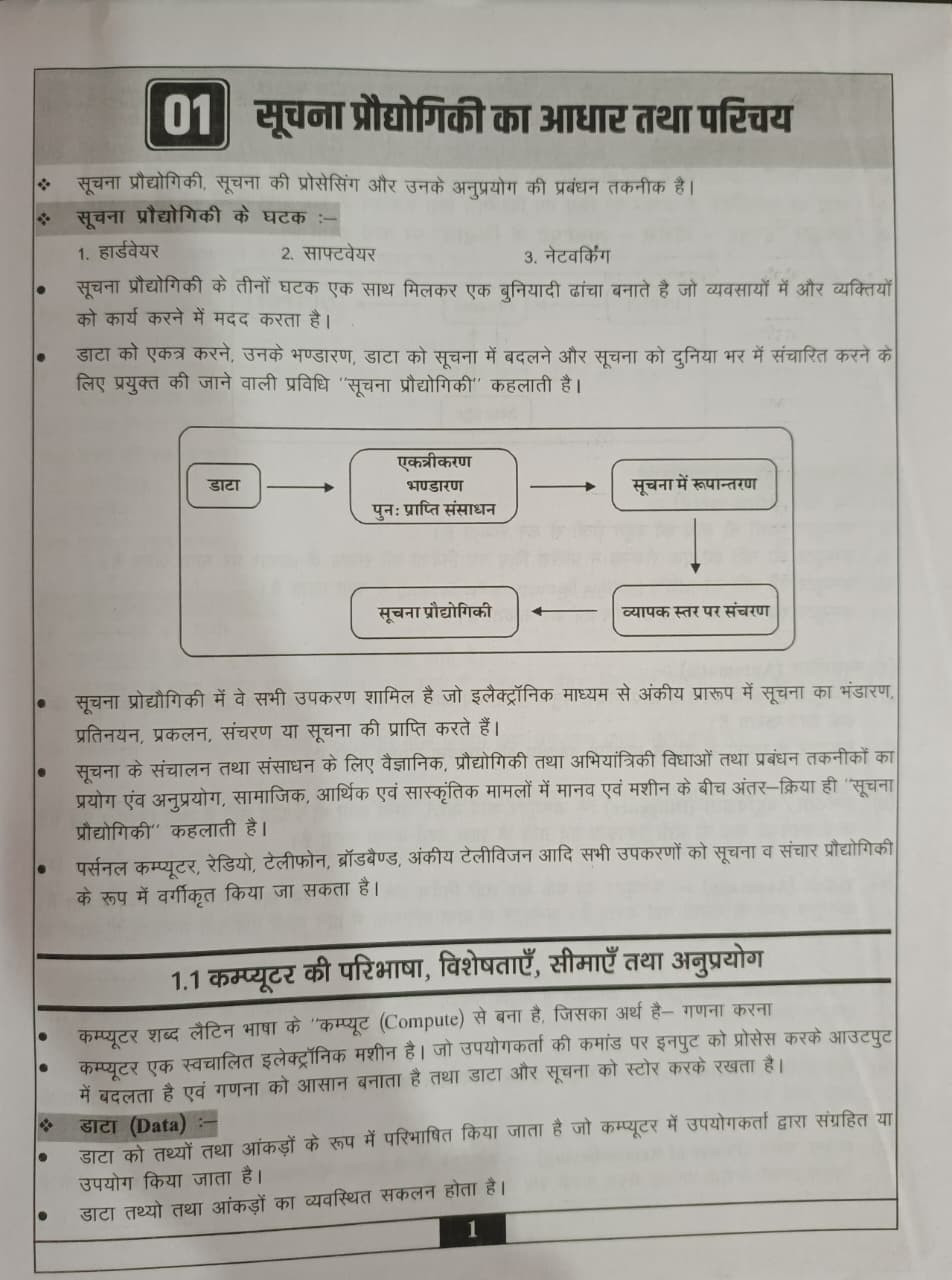 Shabdi 3rd Third Grade Level 12 Computer Suchna Taknek ICT 20 PYQ 2st Edition 2027 By Kuldeep Choudhary Rakesh Jangid
