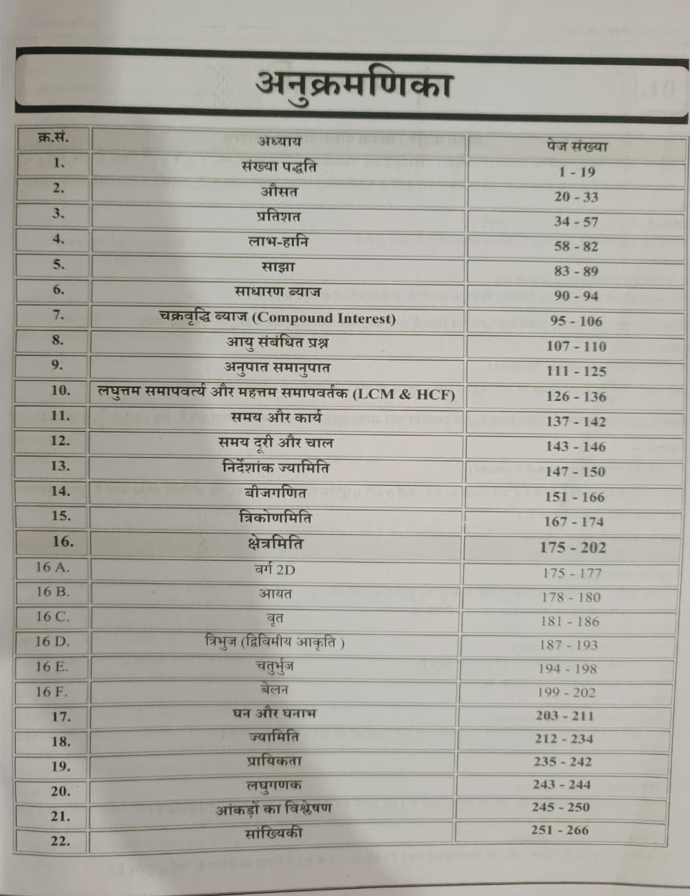 Gyan Sarovar Mathe Ganit All Exam Review Vastunisth Prashan Bank PYQ New Edition 2026-27 By P R Dhaka