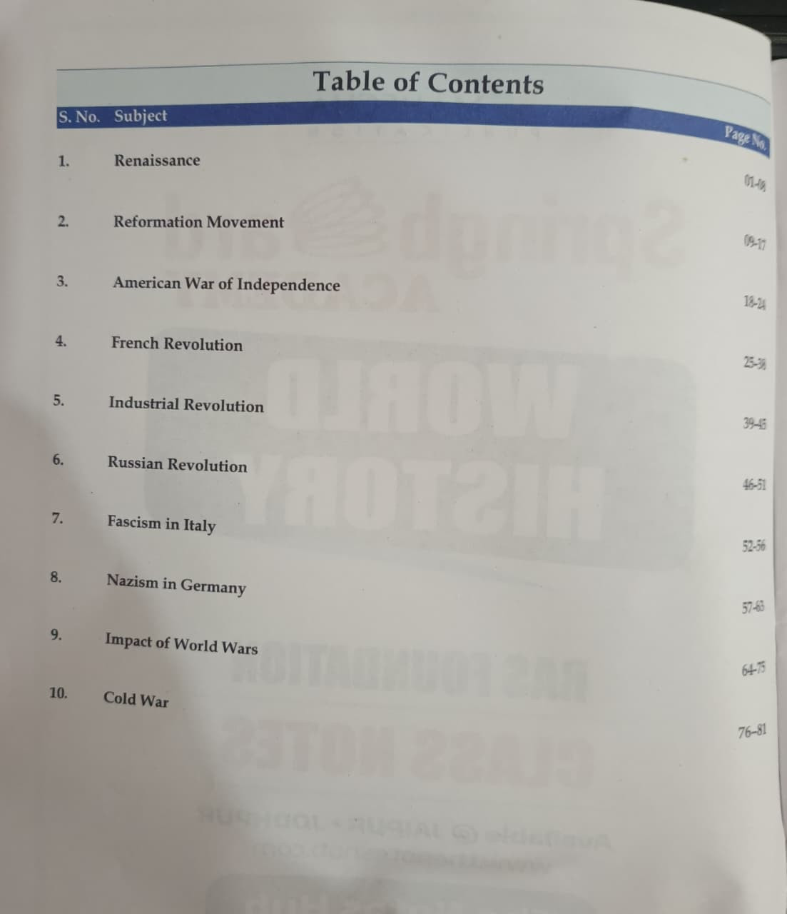 Spring Board RAS Foundation World History  English Medium  New Edition 2026
