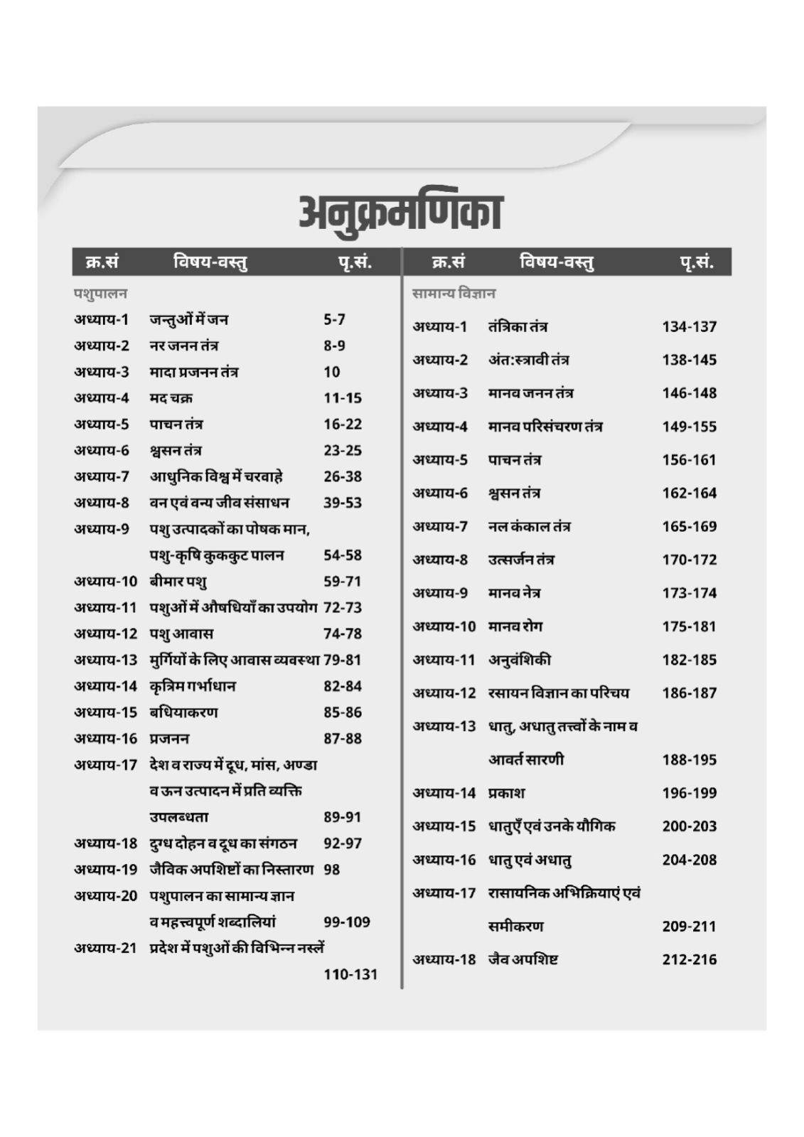 Anant Tricko Wali Kitab Pashu Parichar animal attendant Complete Guide New Syllabus 09sept2024 By Laxman singh Rajpurohit