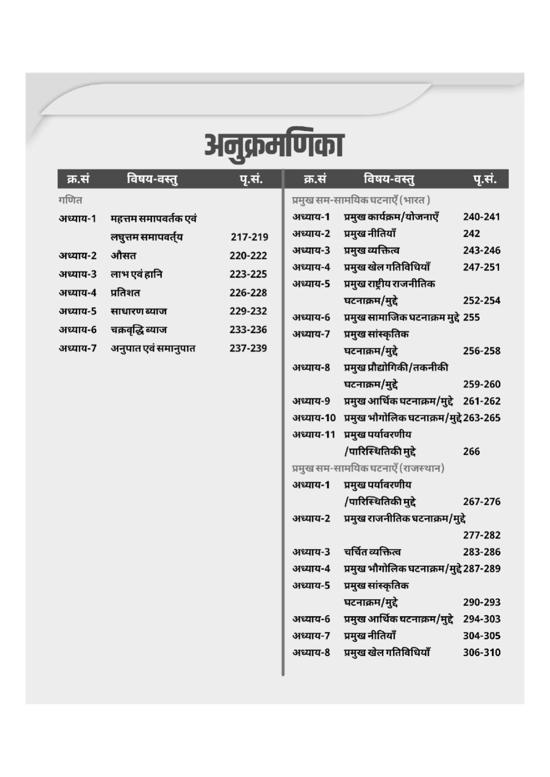 Anant Tricko Wali Kitab Pashu Parichar animal attendant Complete Guide New Syllabus 09sept2024 By Laxman singh Rajpurohit