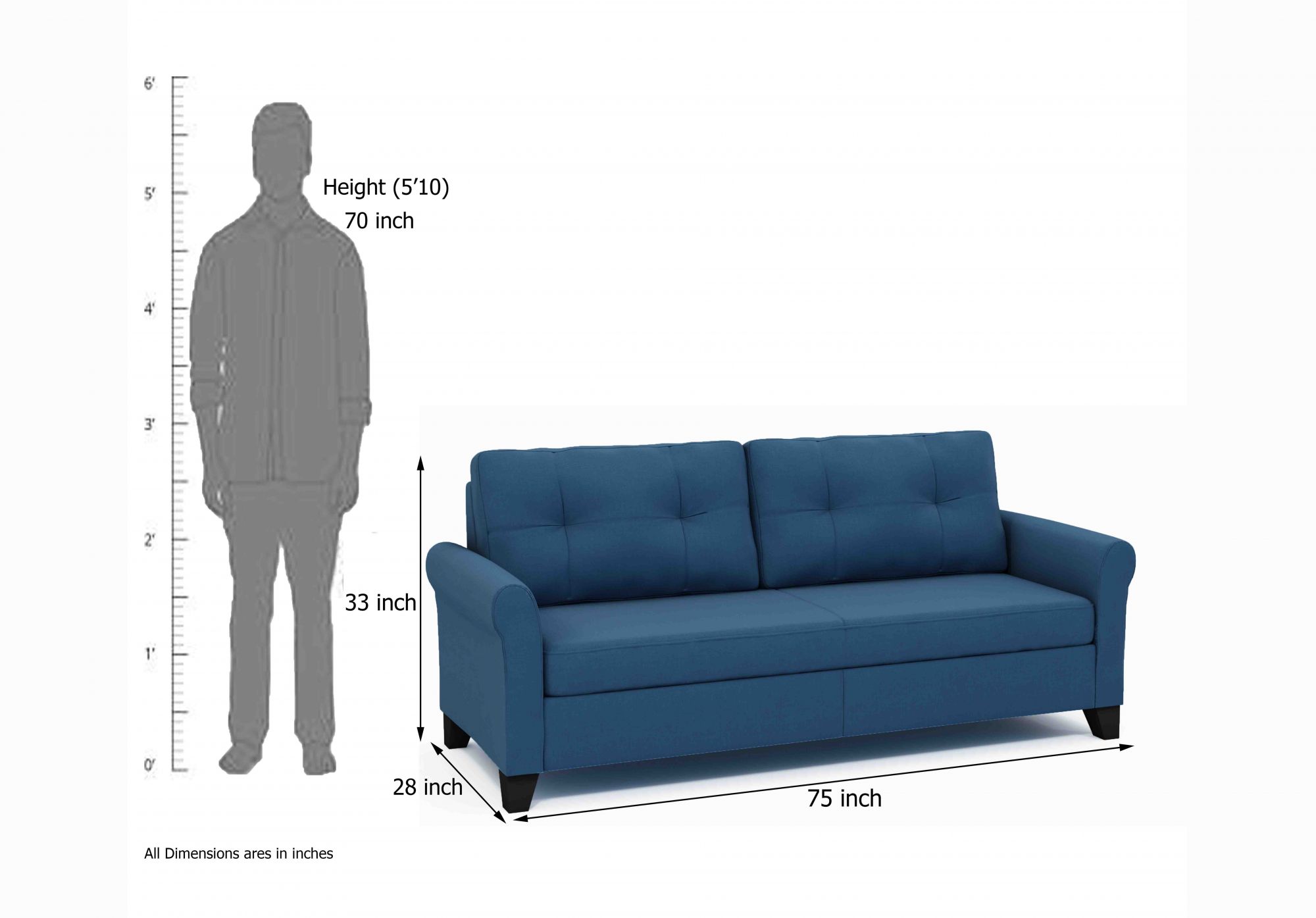 Mersea blue 3 Seater Sofa Set