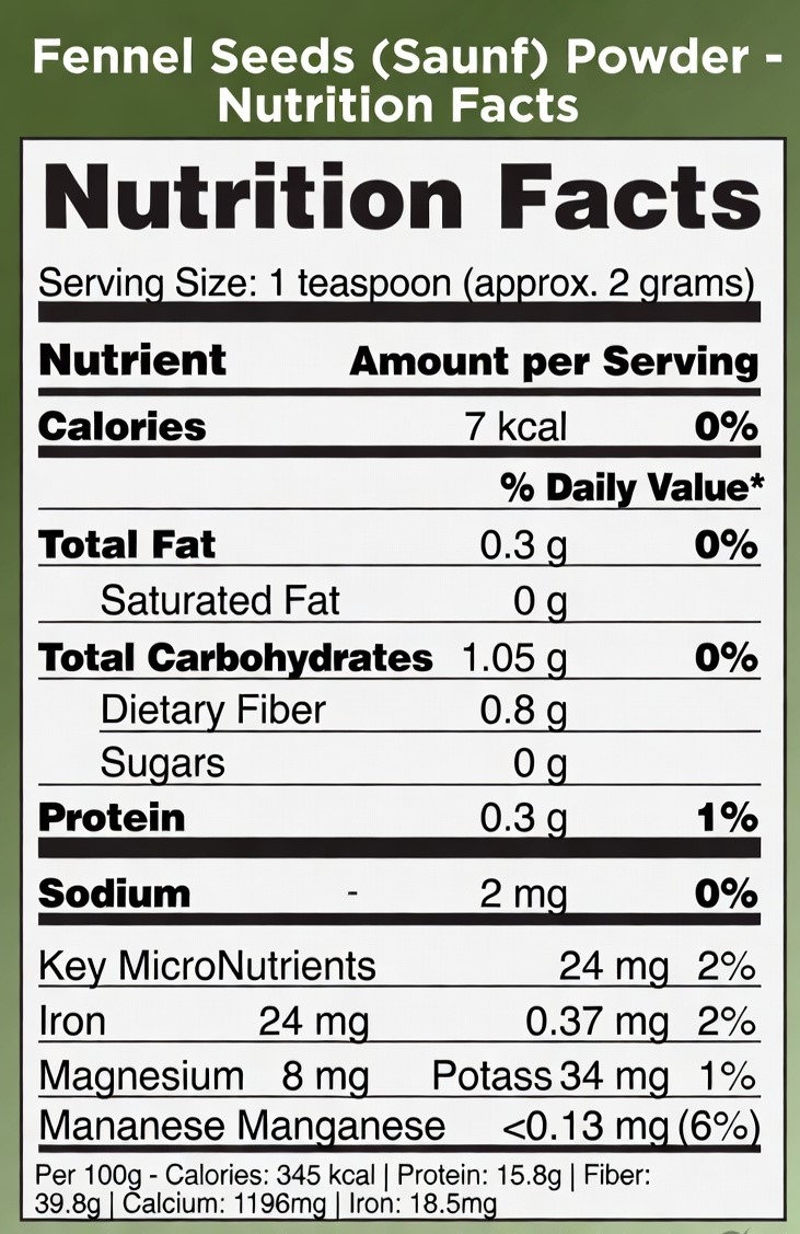 Fennel Saunf Powder