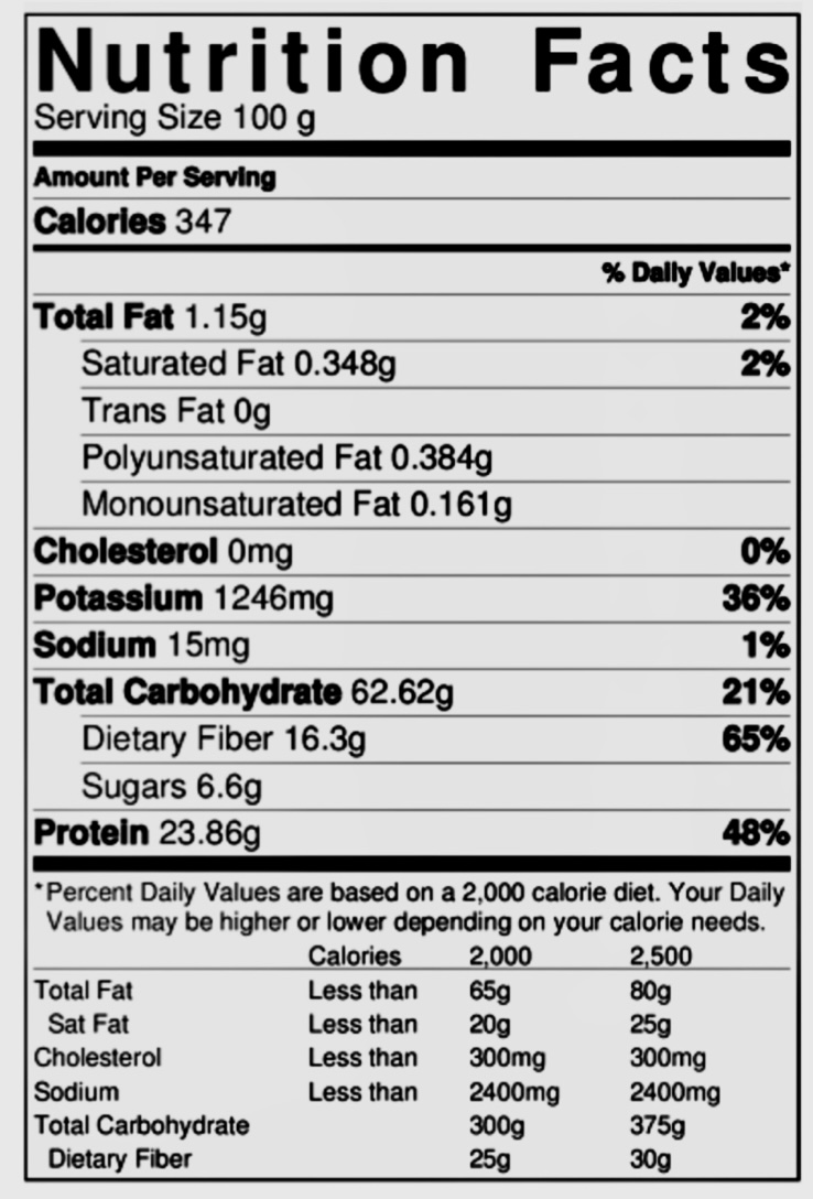Kashmiri Moong Green Gram