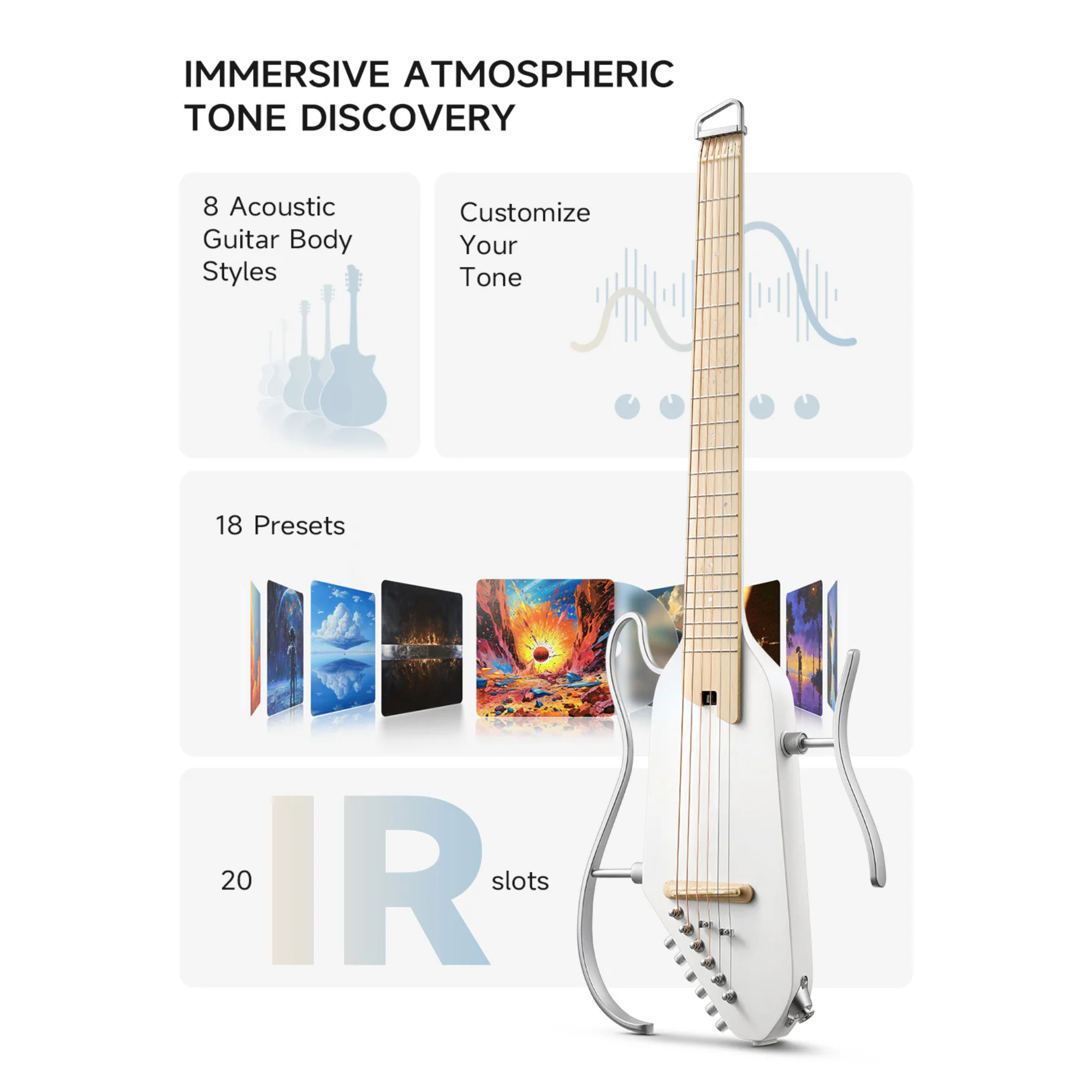 Donner HUSH-I PRO White Acoustic-Electric Travel Guitar Kit with onboard Effects