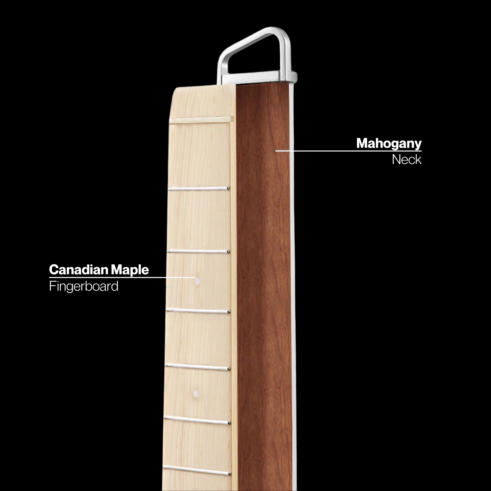 Donner HUSH-I PRO White Acoustic-Electric Travel Guitar Kit with onboard Effects