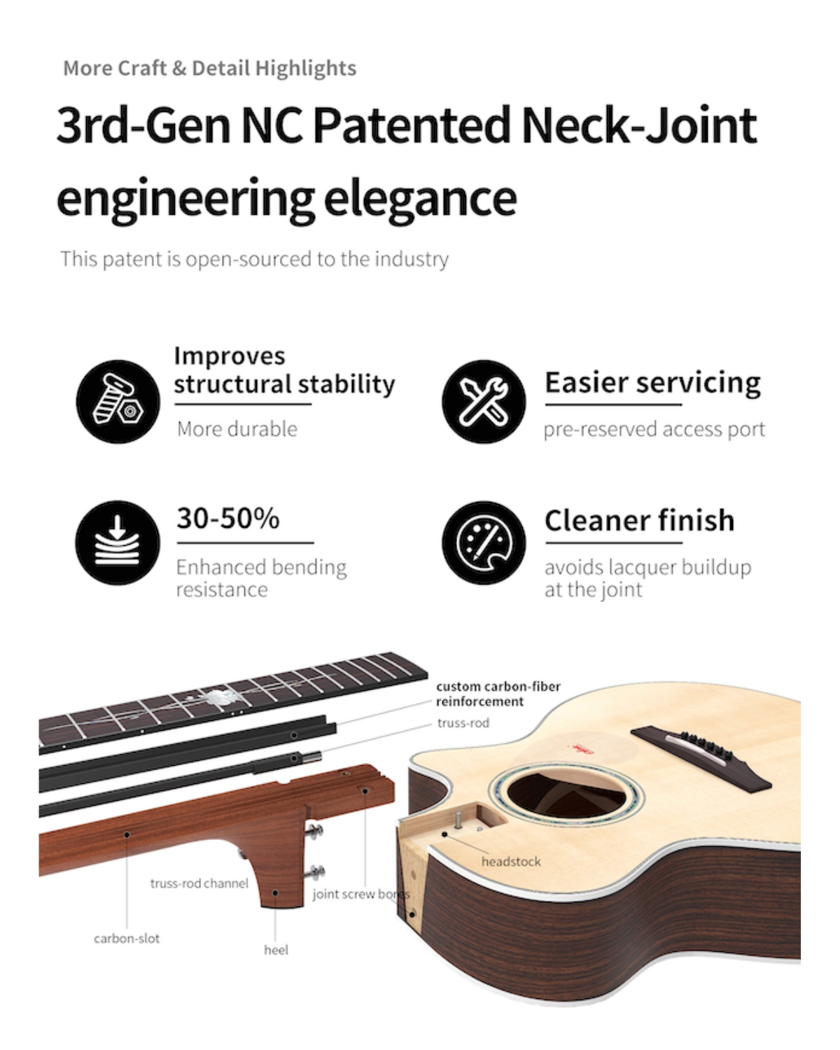 Kepma G1S GA Natural Acoustic Guitar Premium Grand Auditorium Solid Top Guitar
