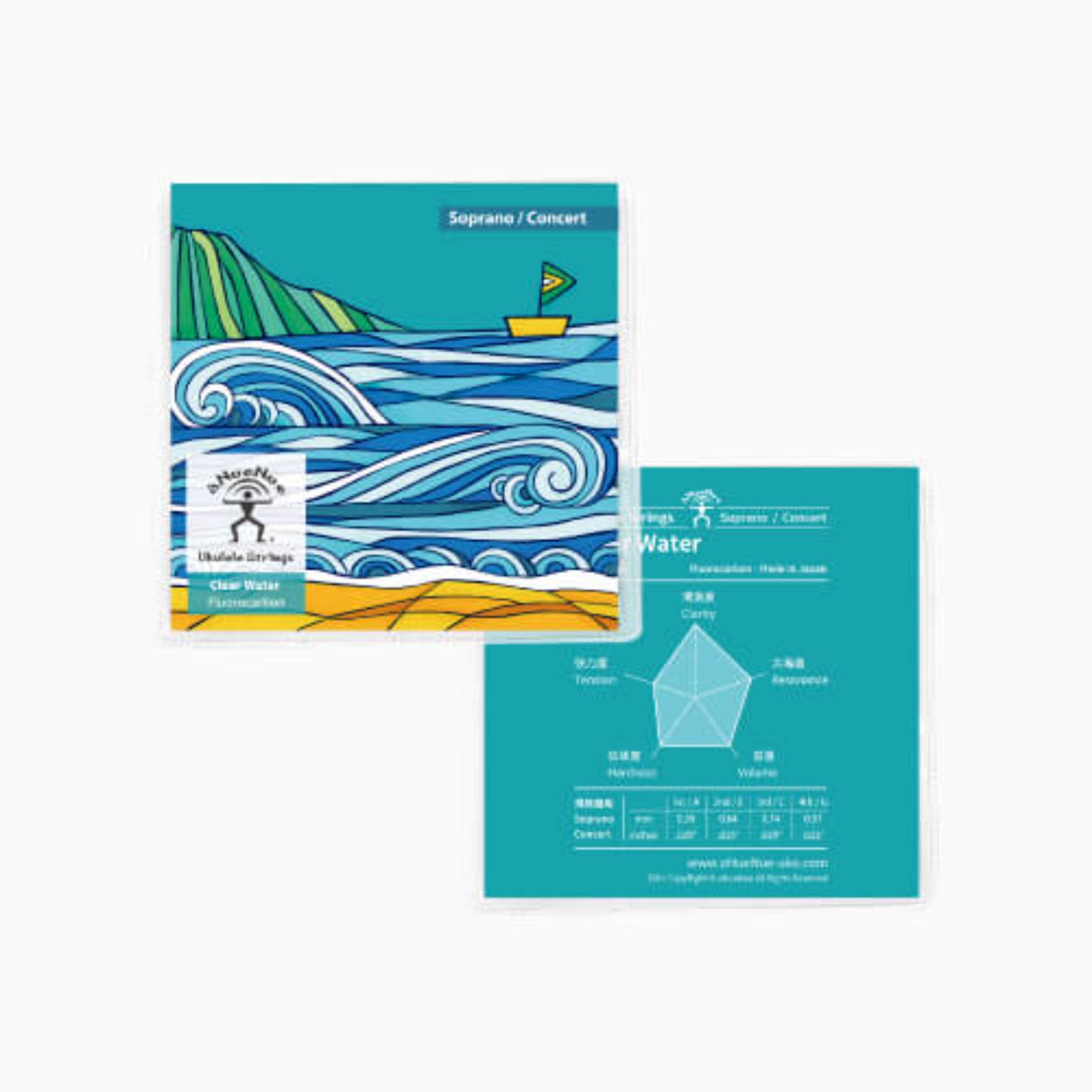 aNueNue CWSC clearwater strings fluorocarbon ukulele string