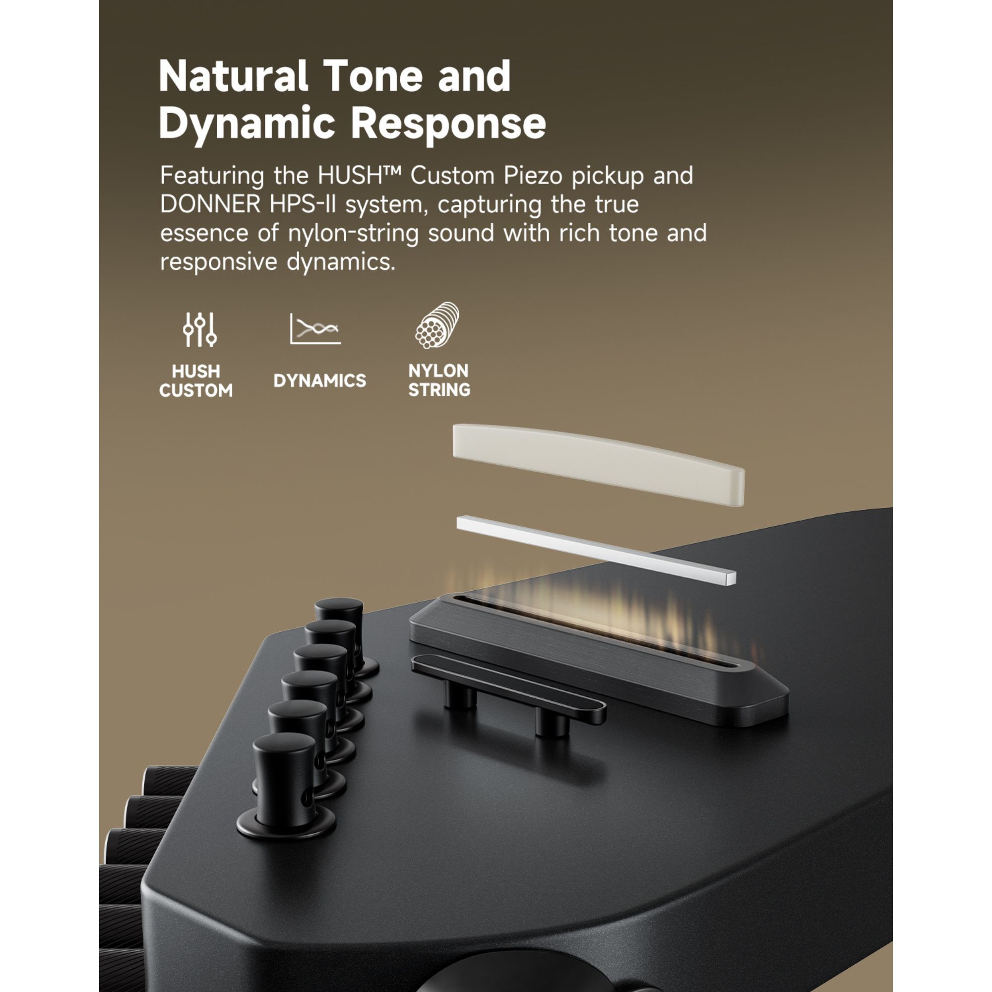 Donner HUSH C Acoustic-Electric Nylon String Classical Guitar Ultra-Lightweight Travel Guitar with Built-In Tuner HPS-II Preamp Headphone Jack Quick-Release handle Black