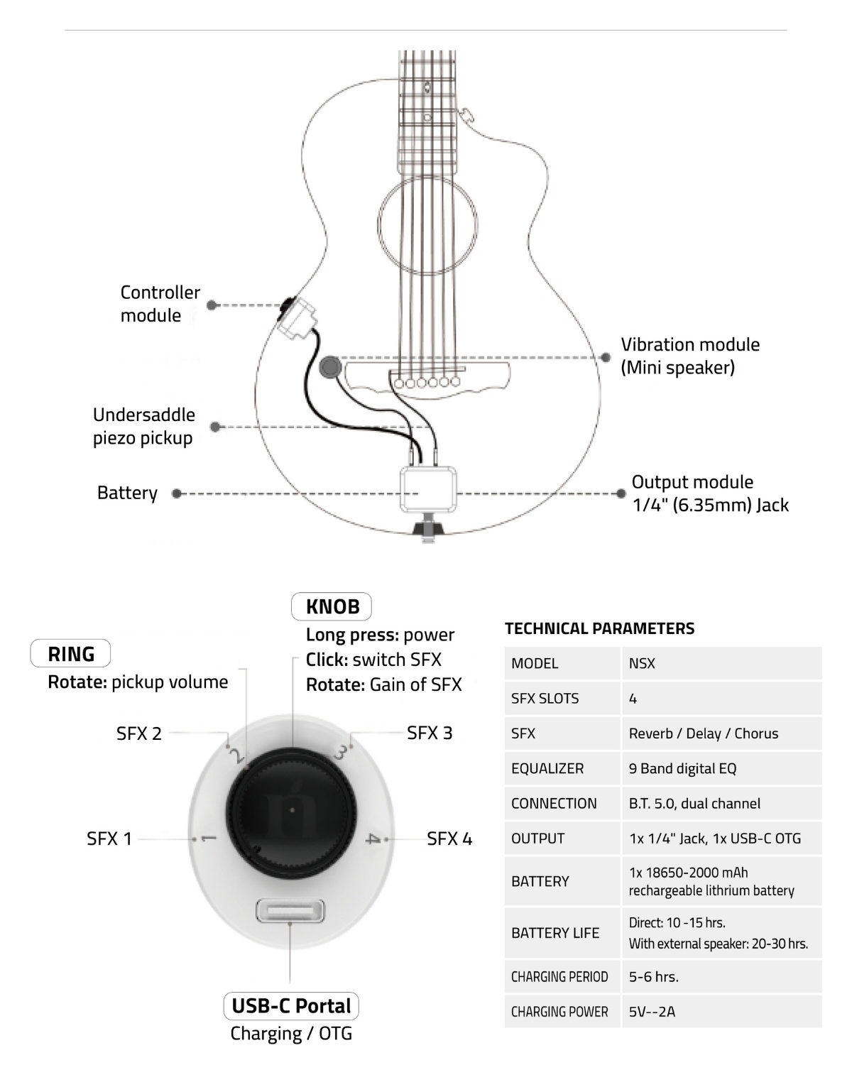 Natasha NSX Transacoustic Bluetooth pick up