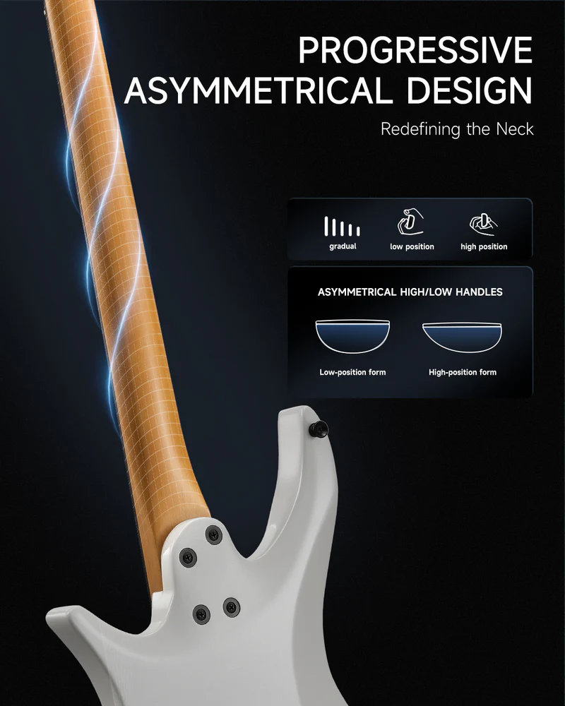 Donner NHL-500 Headless Electric Guitar White