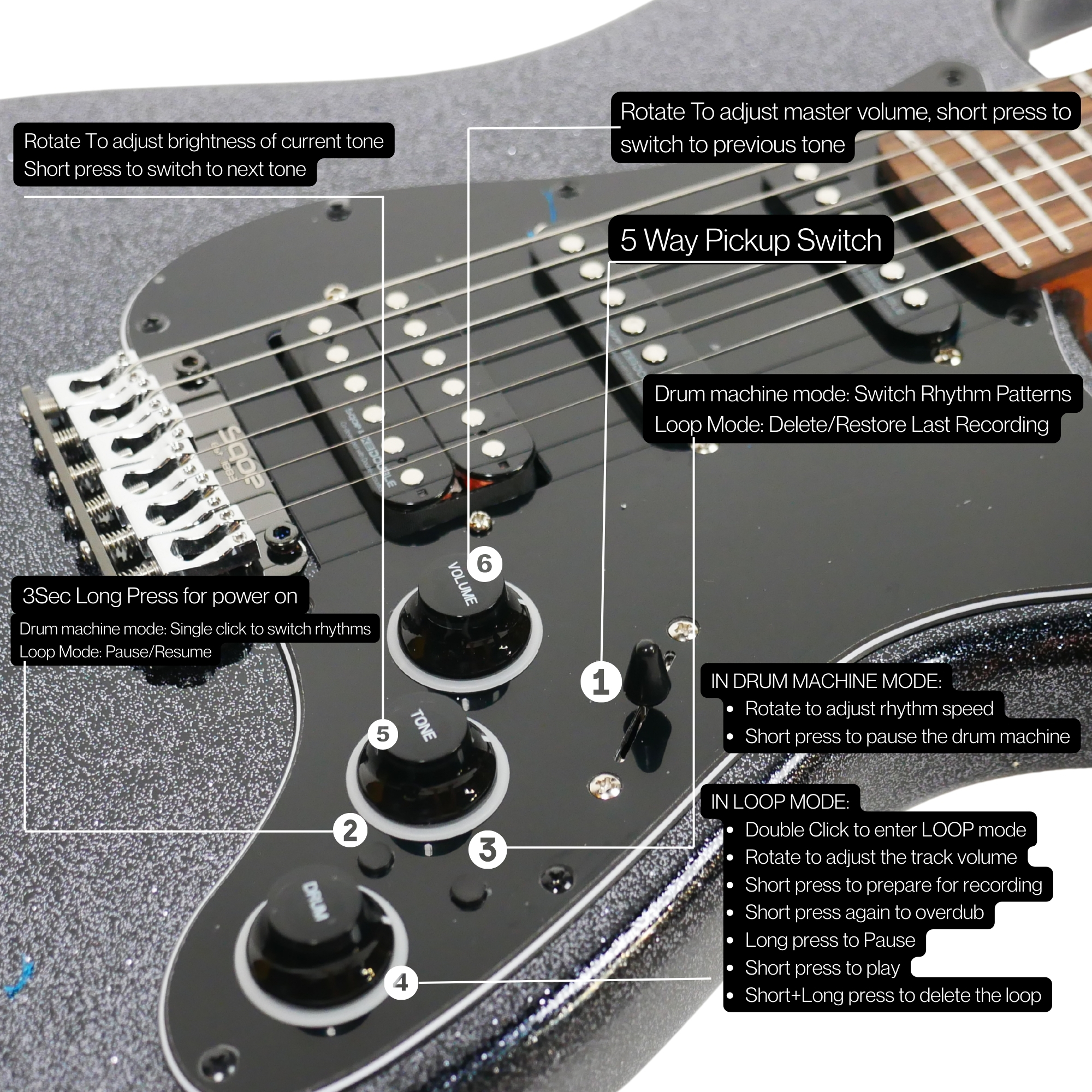 SQOE SEST880 SMART ELECTRIC HSS OBSIDIAN BLACK