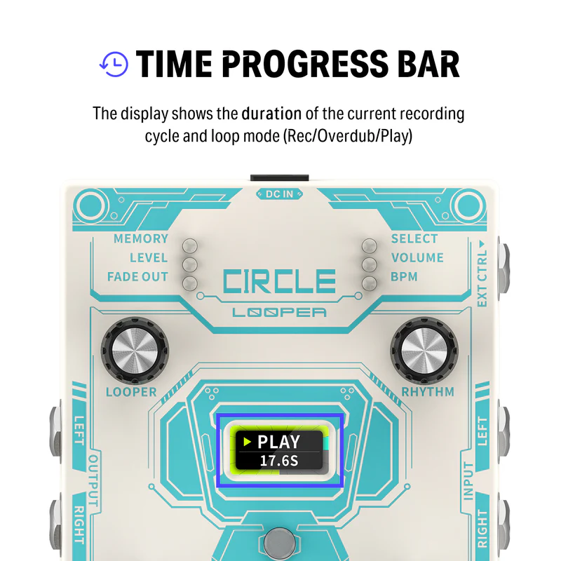Donner Circle Looper Pedal Stereo Guitar Looper Pedal 40 Slots 160 mins with Drum Machine 100 Drum Grooves Tap Tempo Fade Out