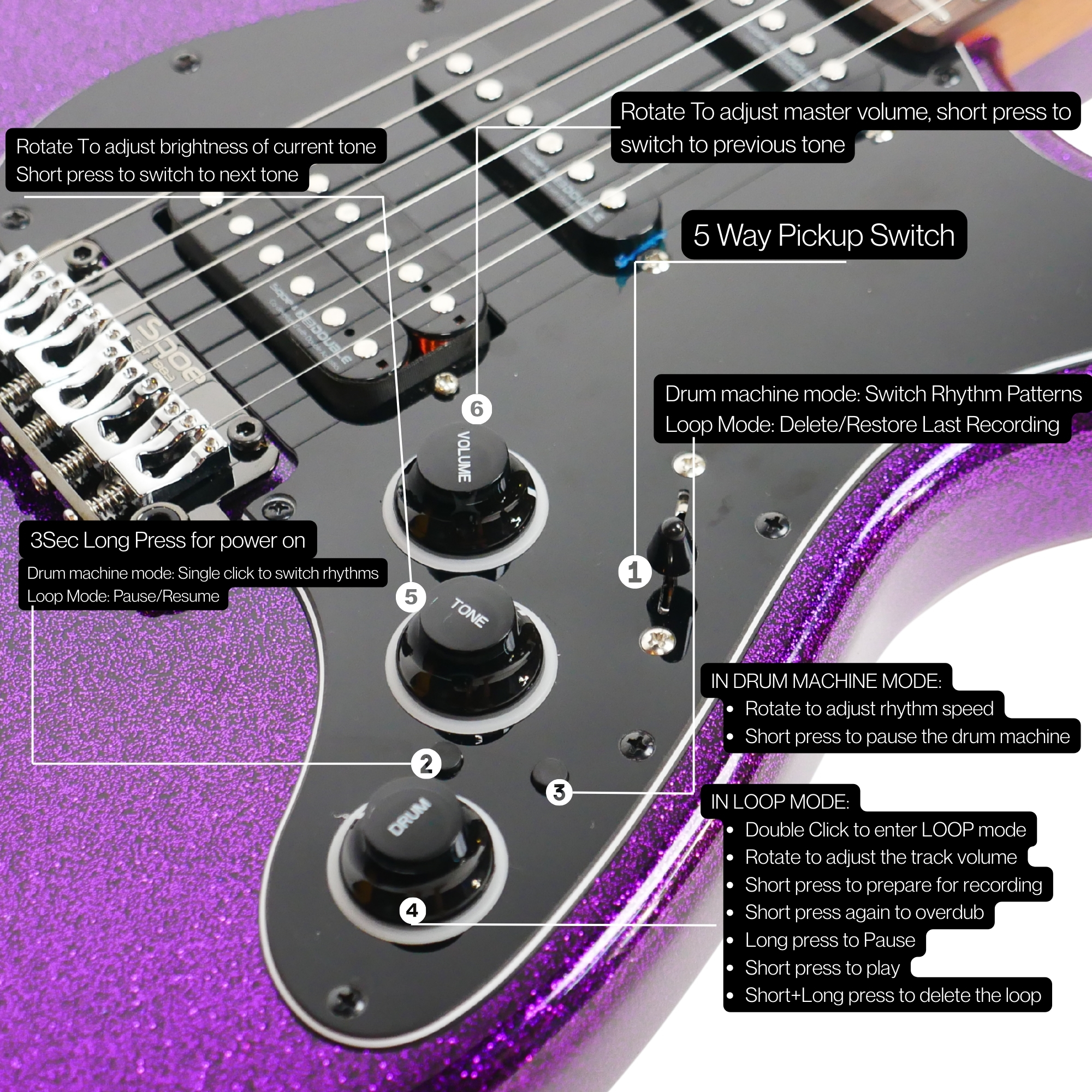 SQOE SEST880 SMART ELECTRIC HSS PHANTOM PURPLE