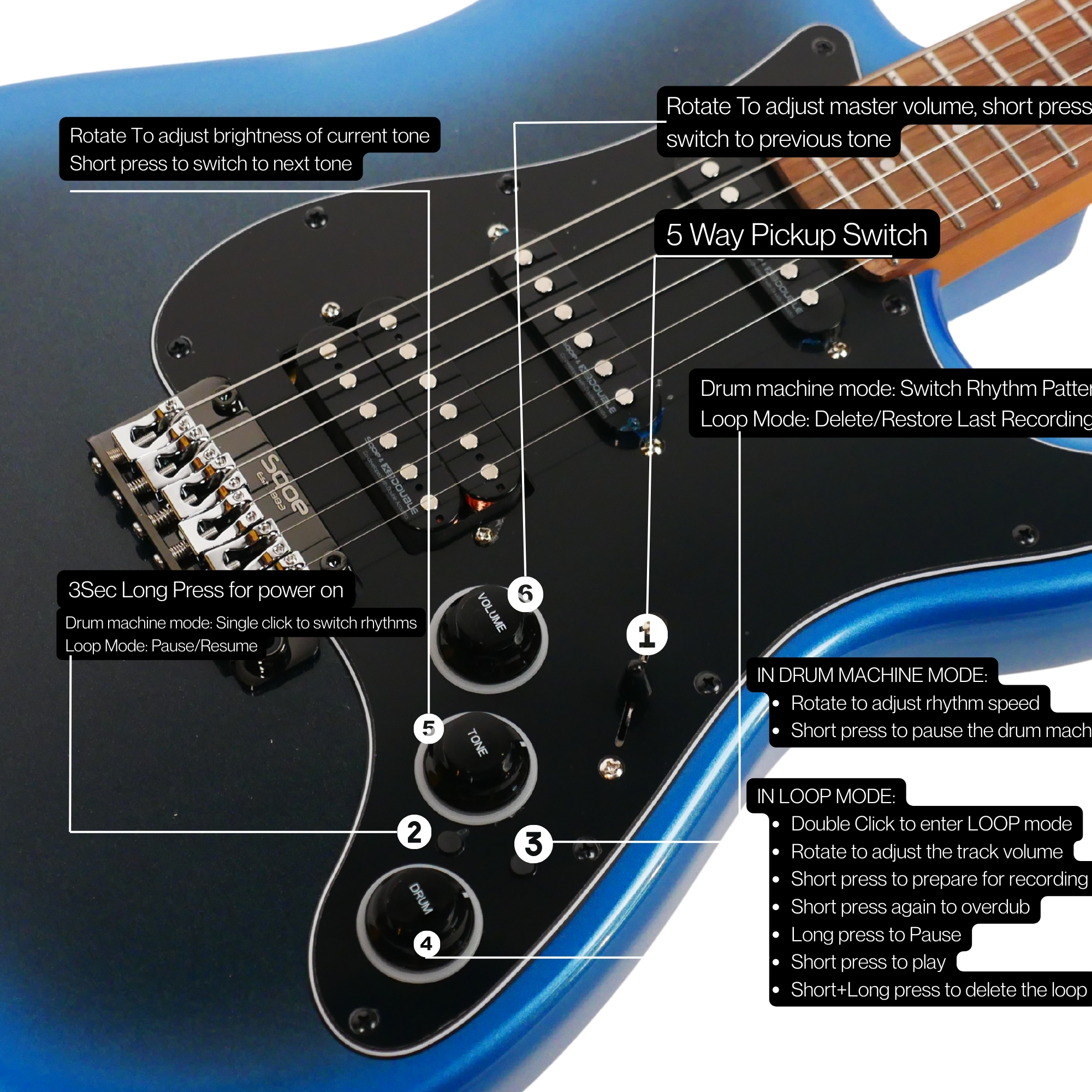 SQOE SEST880 SMART ELECTRIC HSS DARK KNIGHT BLUE