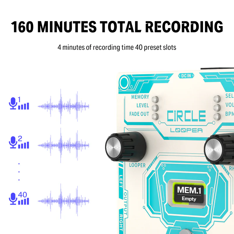 Donner Circle Looper Pedal Stereo Guitar Looper Pedal 40 Slots 160 mins with Drum Machine 100 Drum Grooves Tap Tempo Fade Out