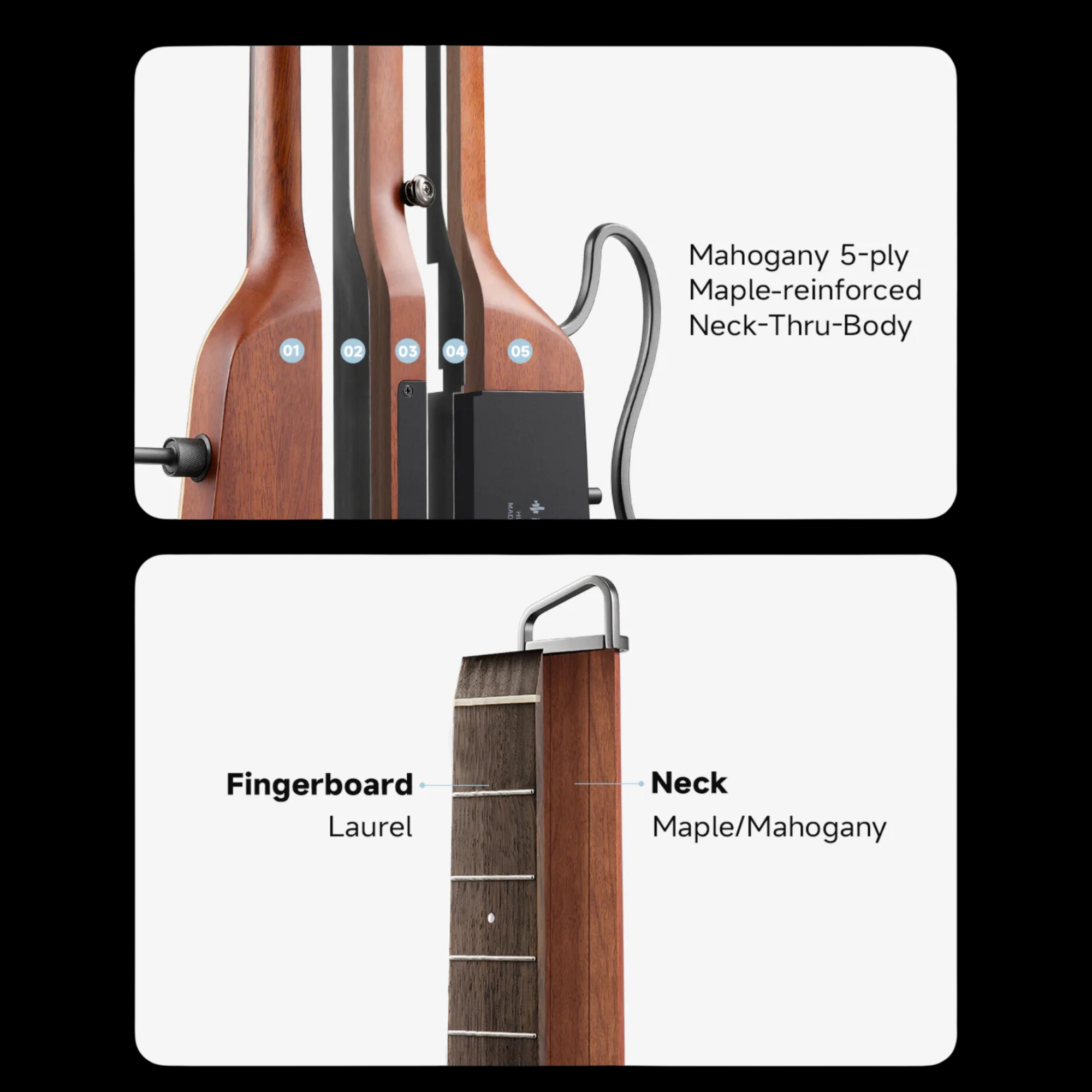 Donner HUSH-I PRO Natural Acoustic-Electric Travel Guitar Kit with onboard Effects