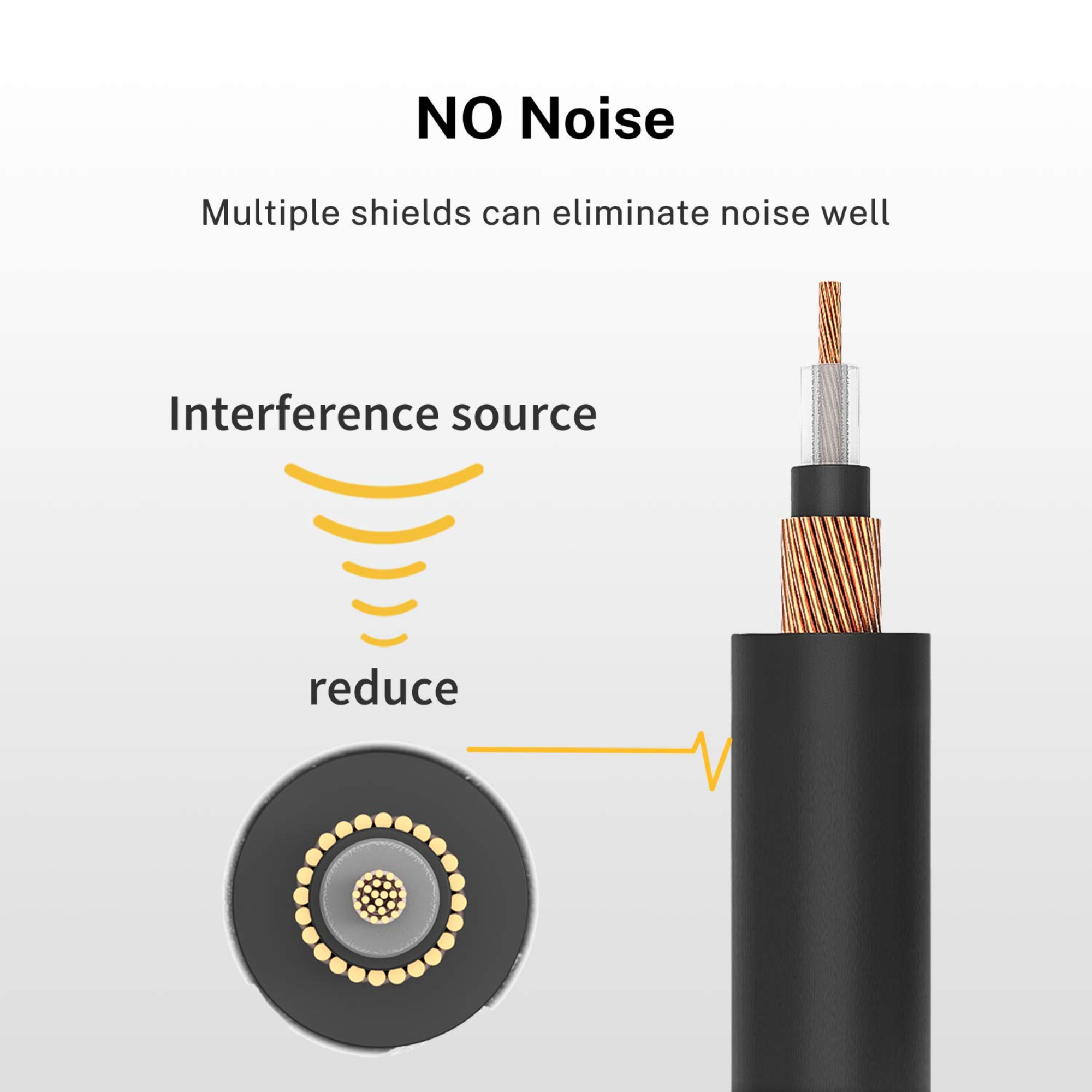 Donner Pro Guitar Patch Cables Right Angle 6 Inch 15 cm 14 Instrument Cables for Effect Pedals 6 Pack