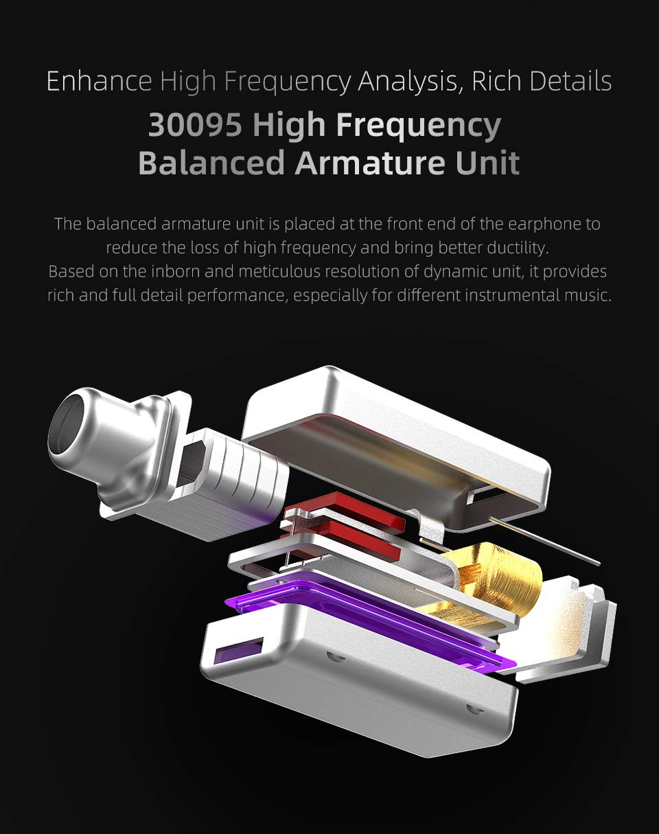 KZ ZST X BK Hybrid In-Ear Monitor