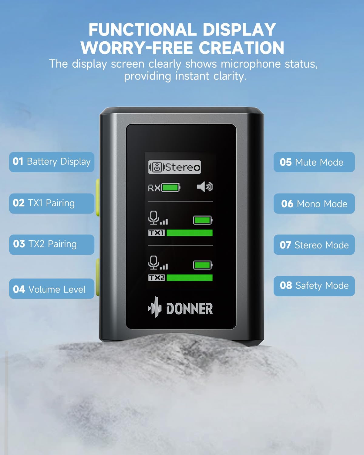 Donner VPM-20 Wireless Lavalier Microphone for USB-CLightning iPhone iPad Android Camera with Charging Box Dual-Channels Mics Plug-Play 1000ft Range 48KHz 24Bit Noise Cancellation 40h Use Max