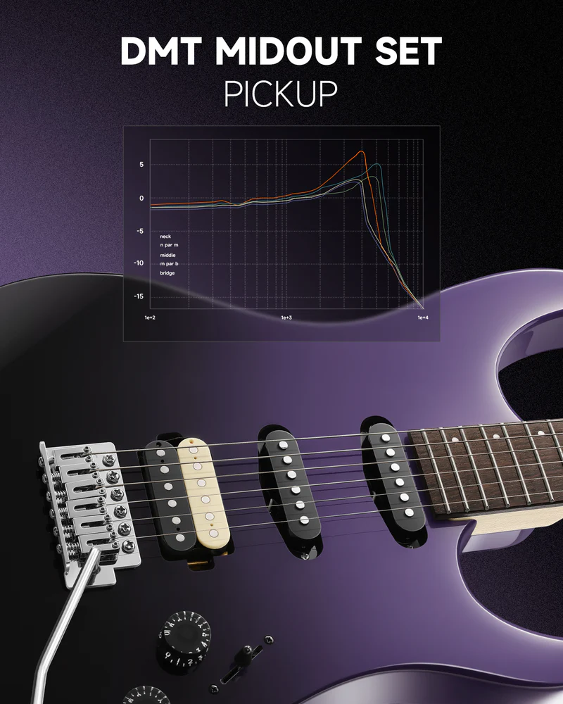 Donner DMT-66 39 Inch Full Size Electric Guitar for Beginner Starter Electric Guitar Kit with Bag midnight purple gradient