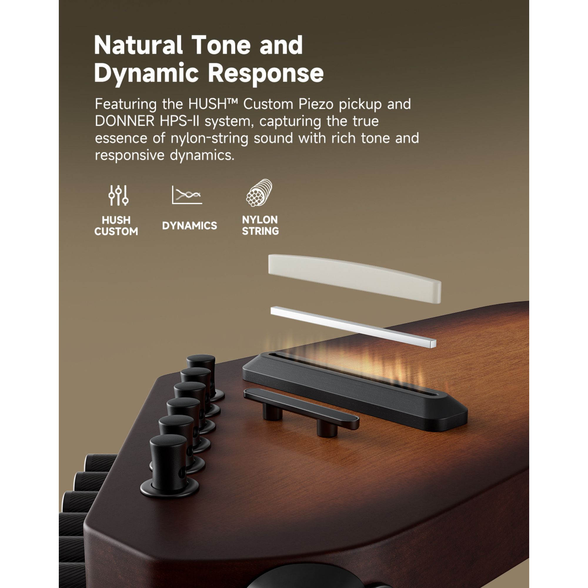 Donner HUSH C Acoustic-Electric Nylon String Classical Guitar Ultra-Lightweight Travel Guitar with Built-In Tuner HPS-II Preamp Headphone Jack Quick-Release handle Sunburst