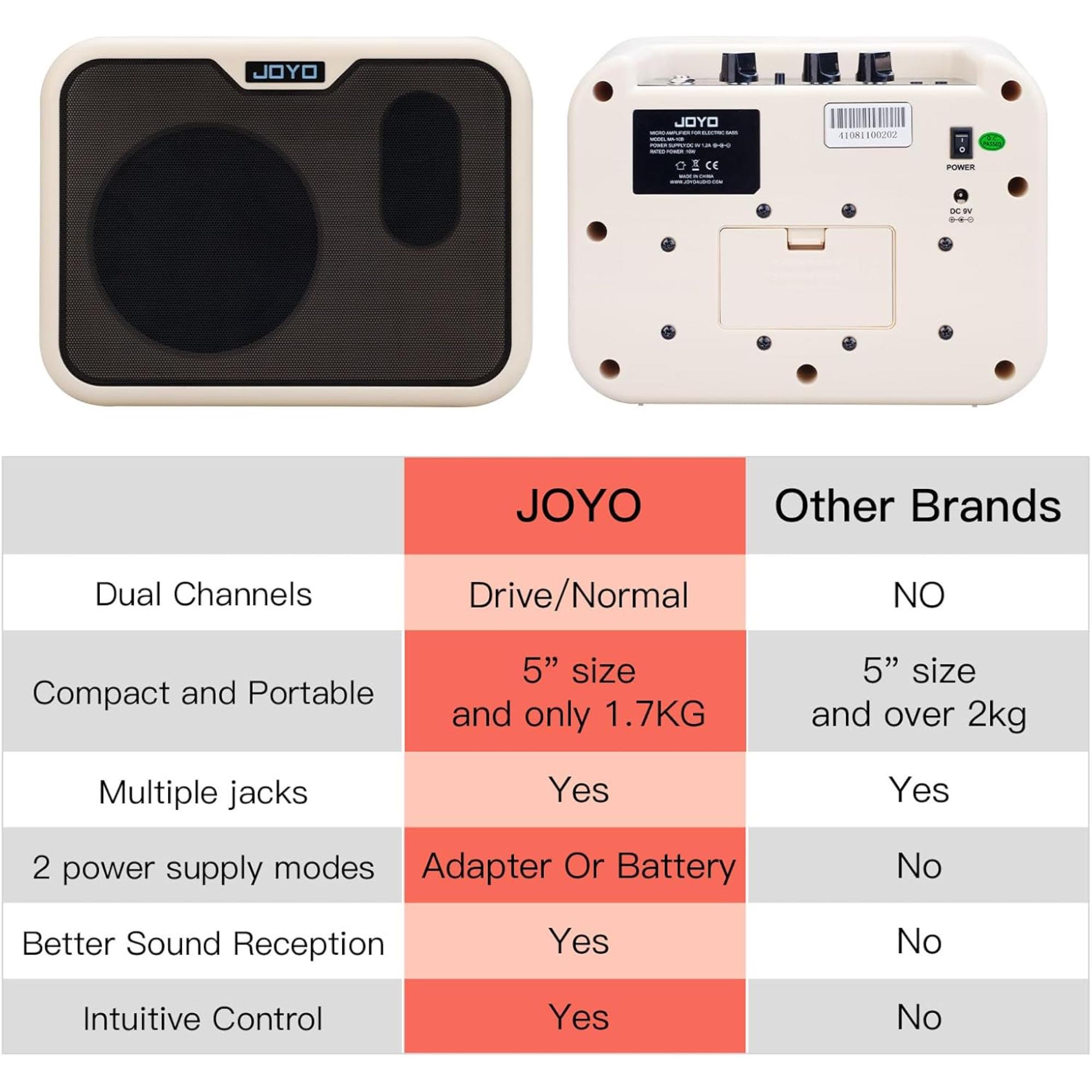 Joyo JBA10 10W Bass guitar Amplifier 8 Speaker with Bluetooth