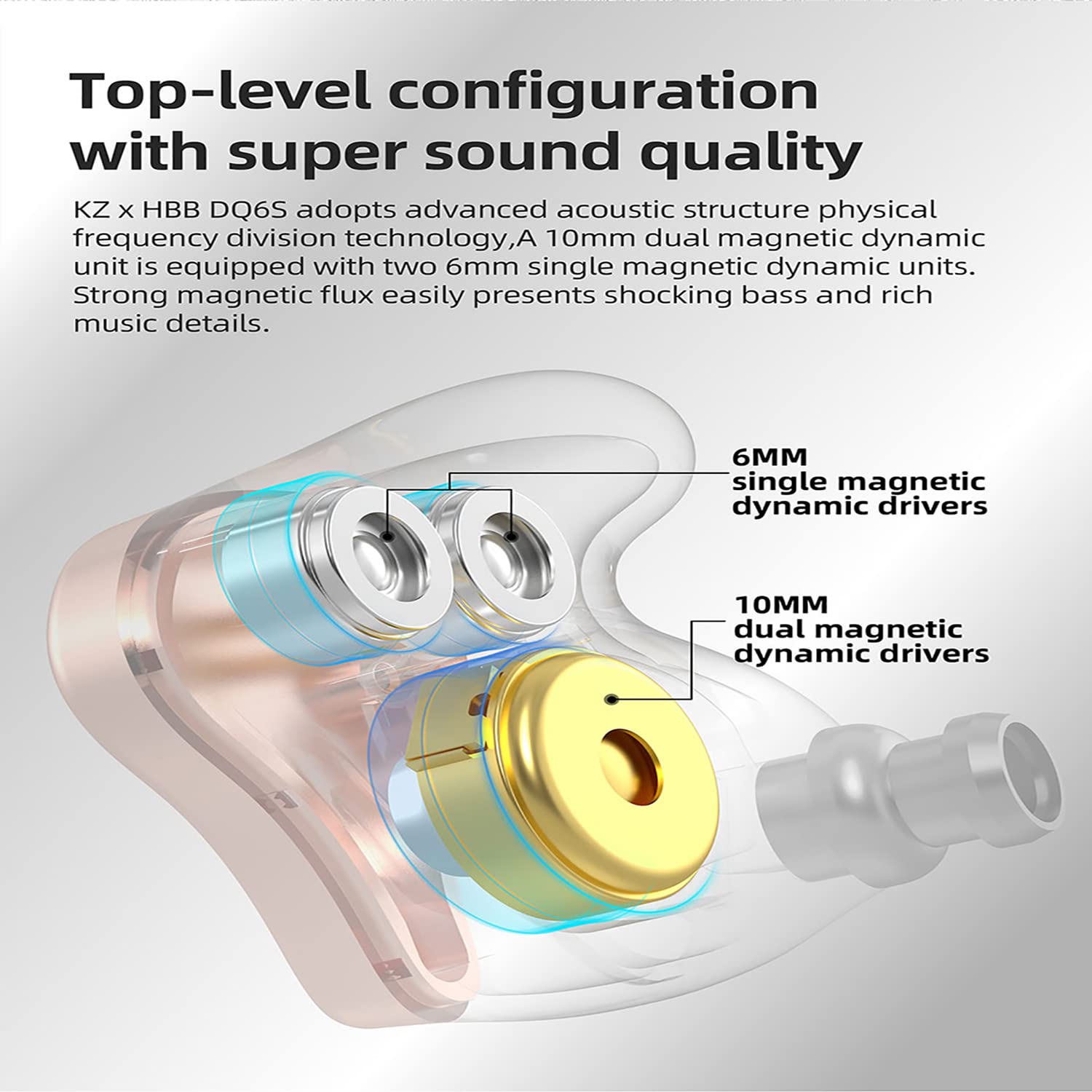 KZ DQ6S All-Dynamic 3-Driver In Ear Monitors