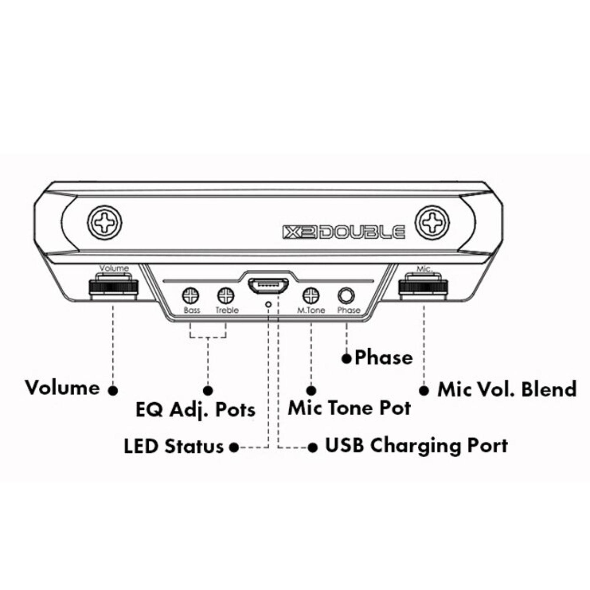 Double X0 Guitar pick up