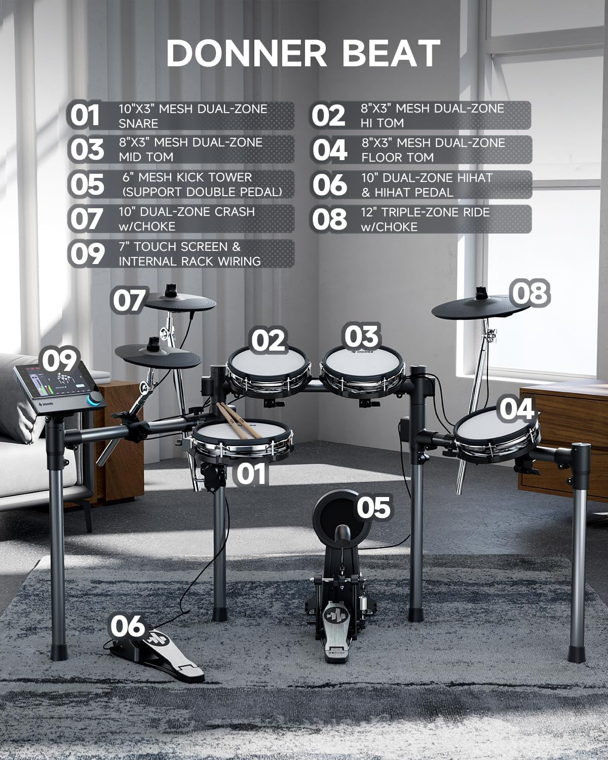 Labeled diagram of the Donner Beats pads cymbals kick tower and touchscreen module