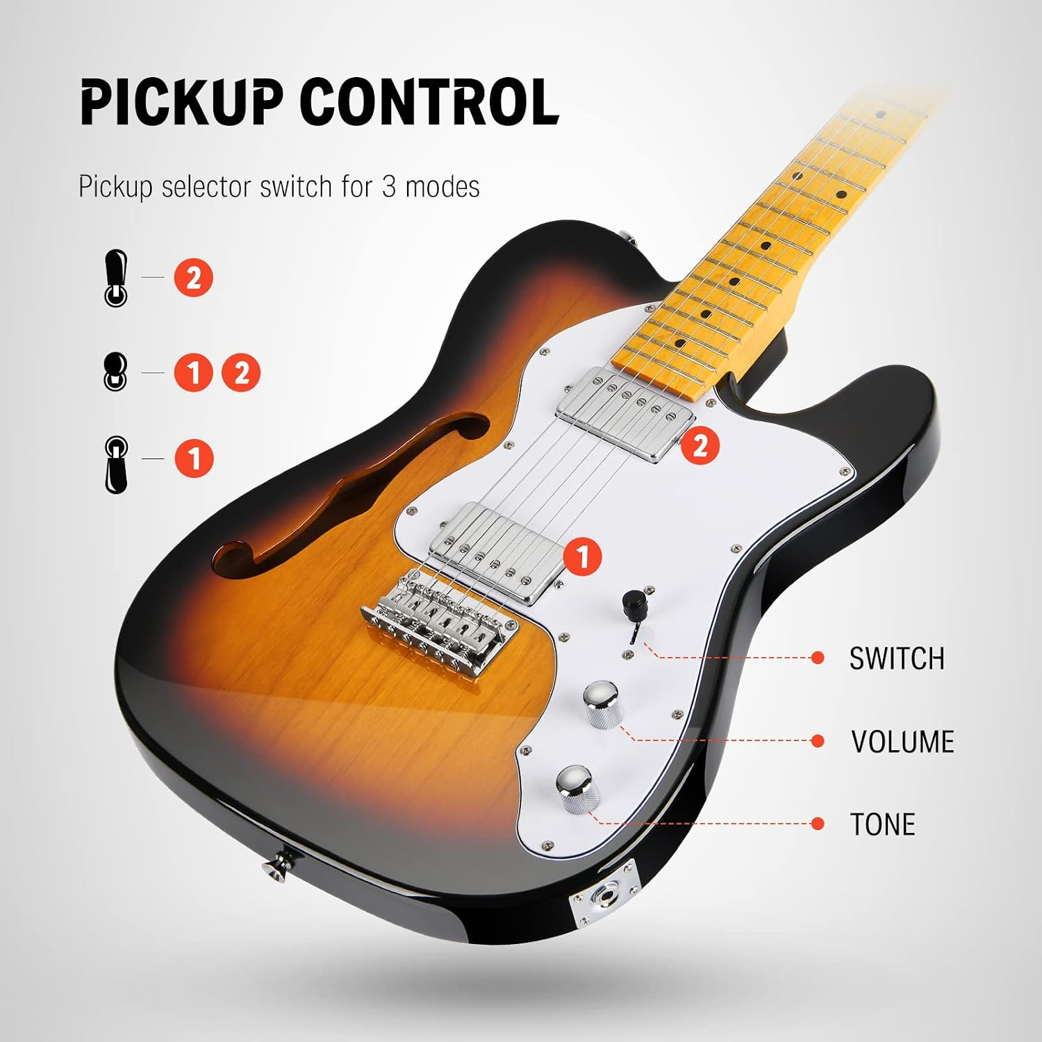Dual humbucker pickups and 3-way switch on the Donner DJC-1000S